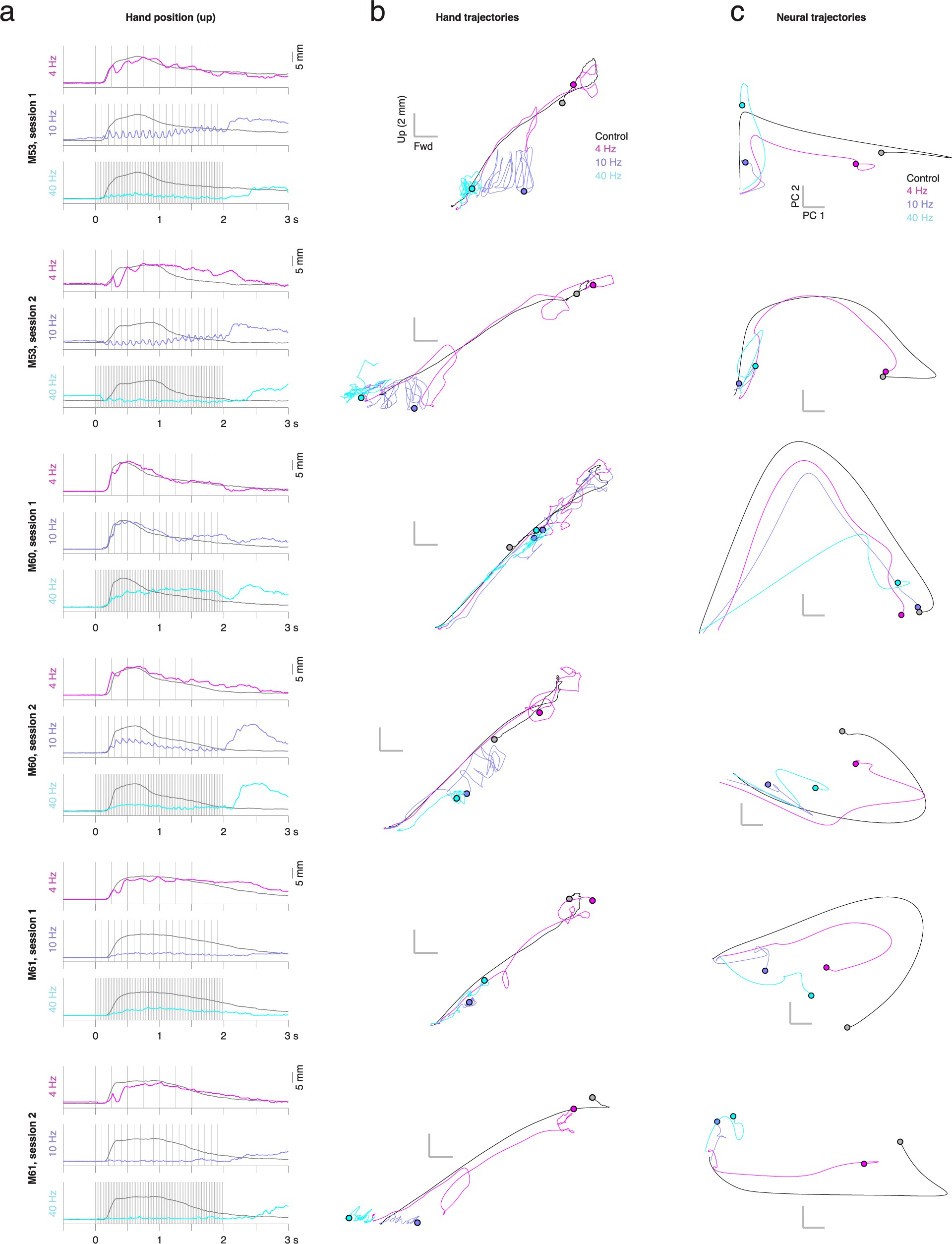 Extended Data Fig. 9