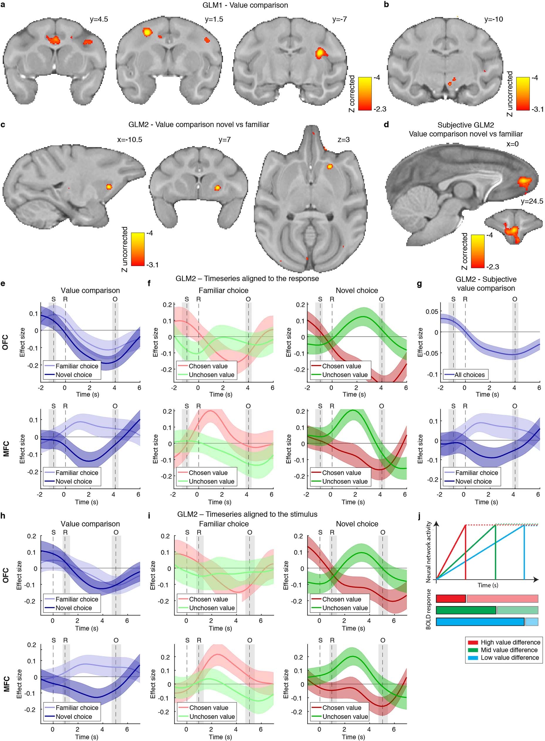 Extended Data Fig. 2