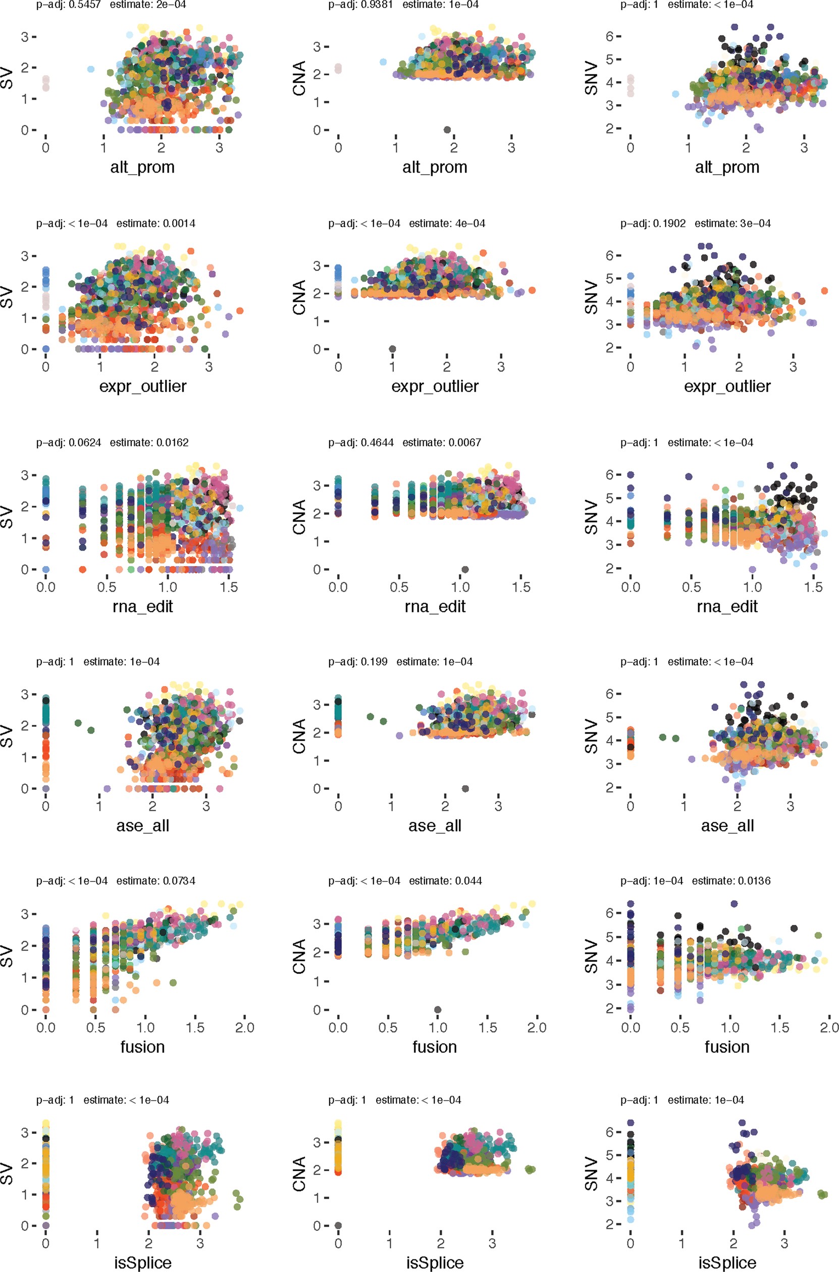 Extended Data Fig. 20
