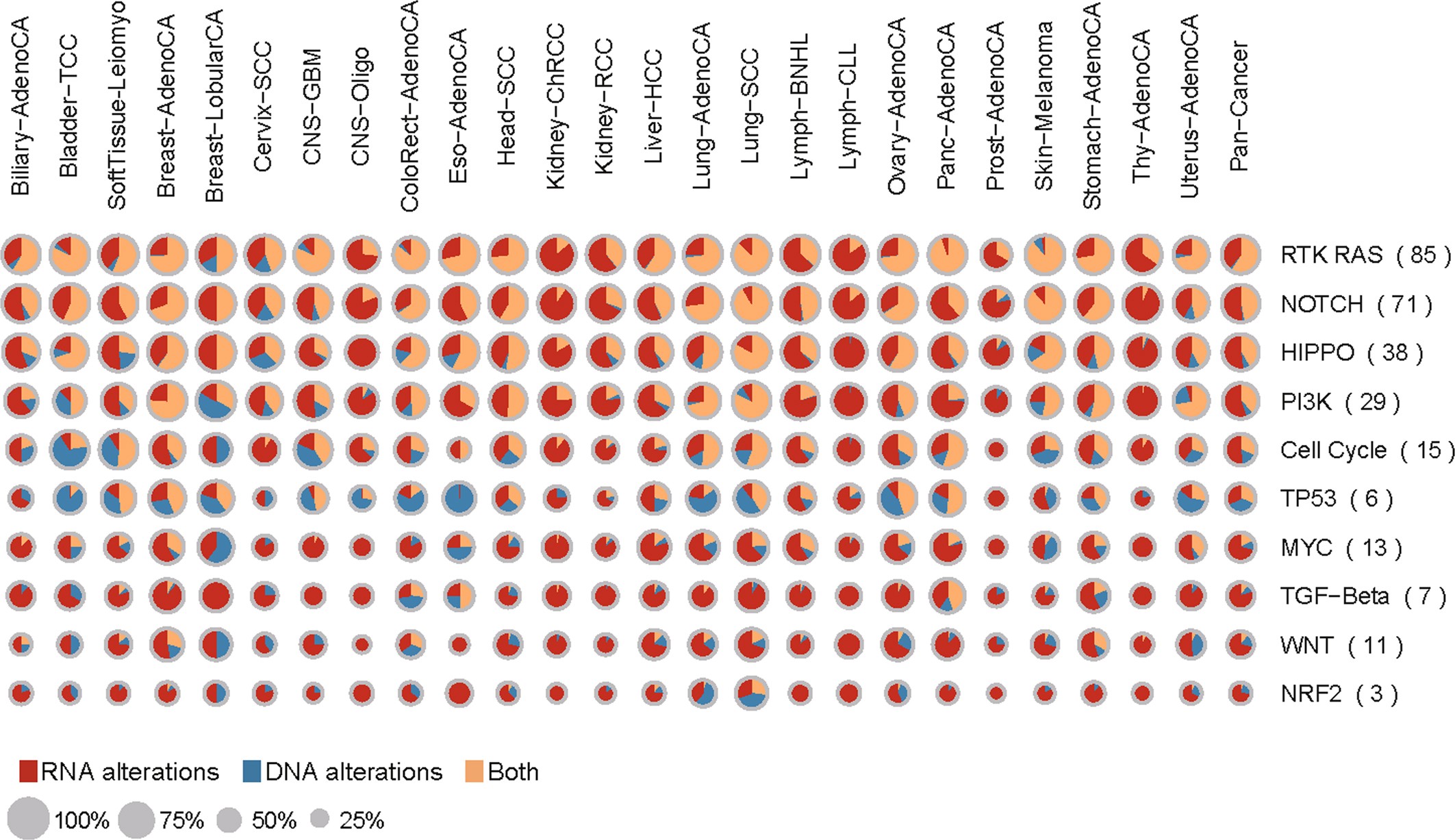 Extended Data Fig. 21