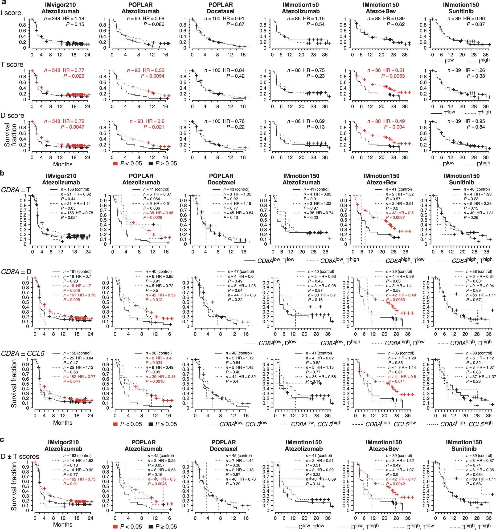 Extended Data Fig. 10