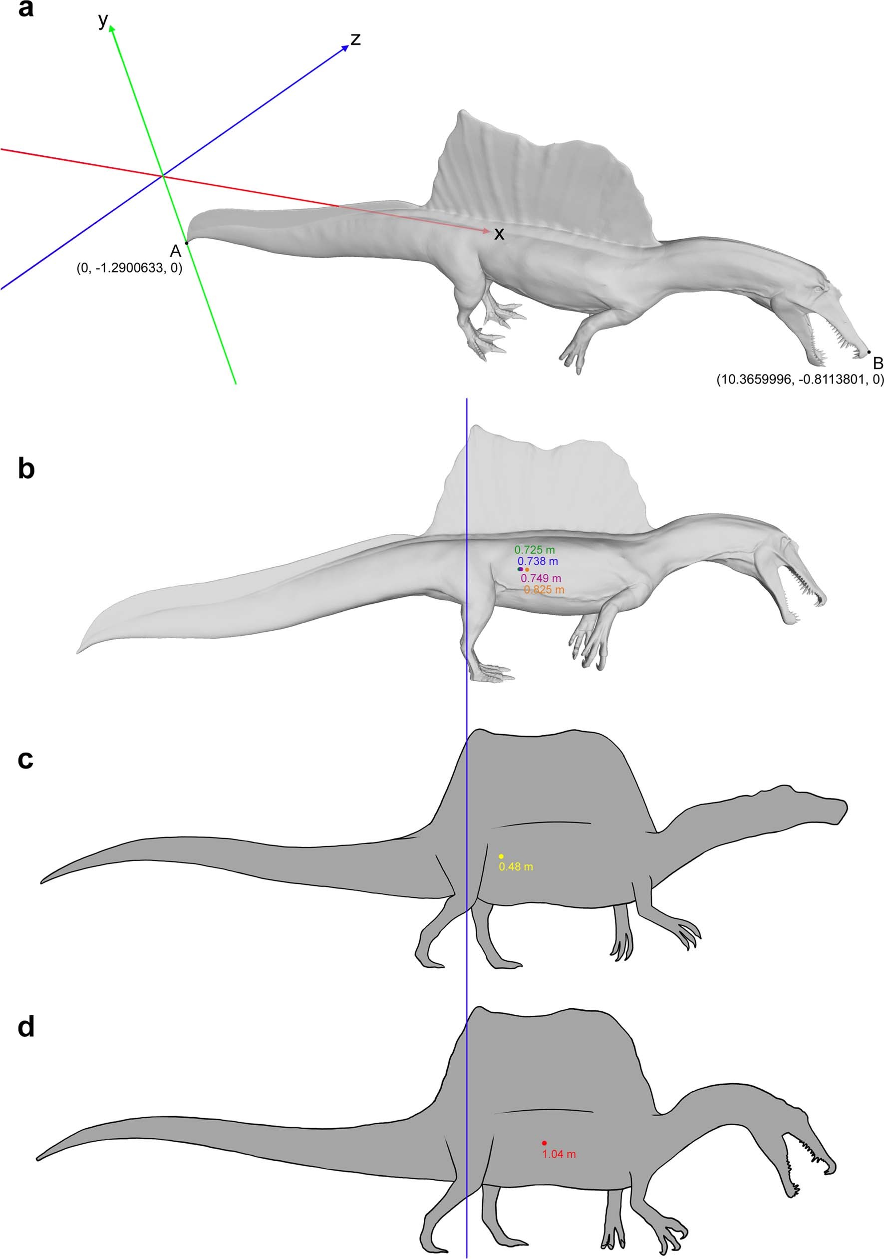 Extended Data Fig. 8