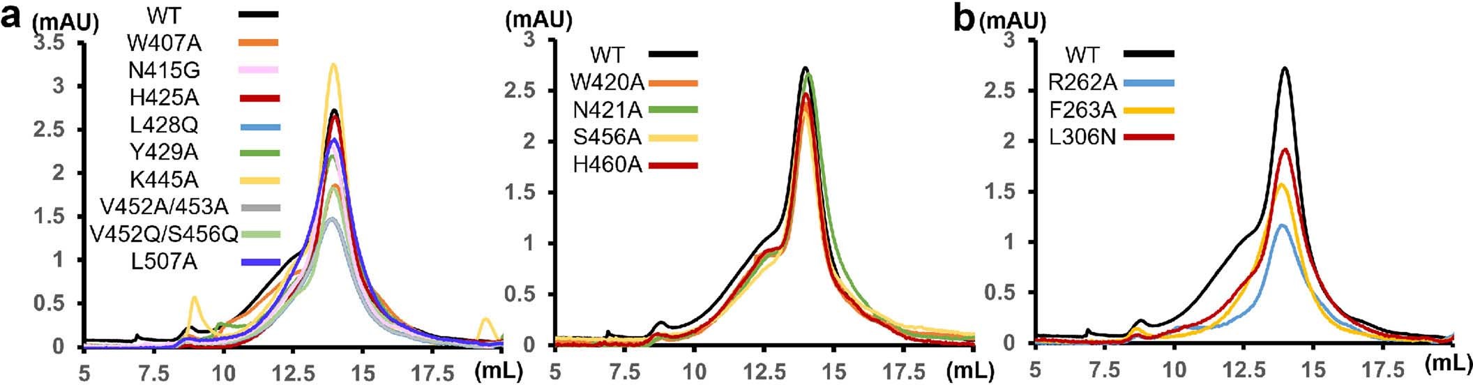 Extended Data Fig. 8