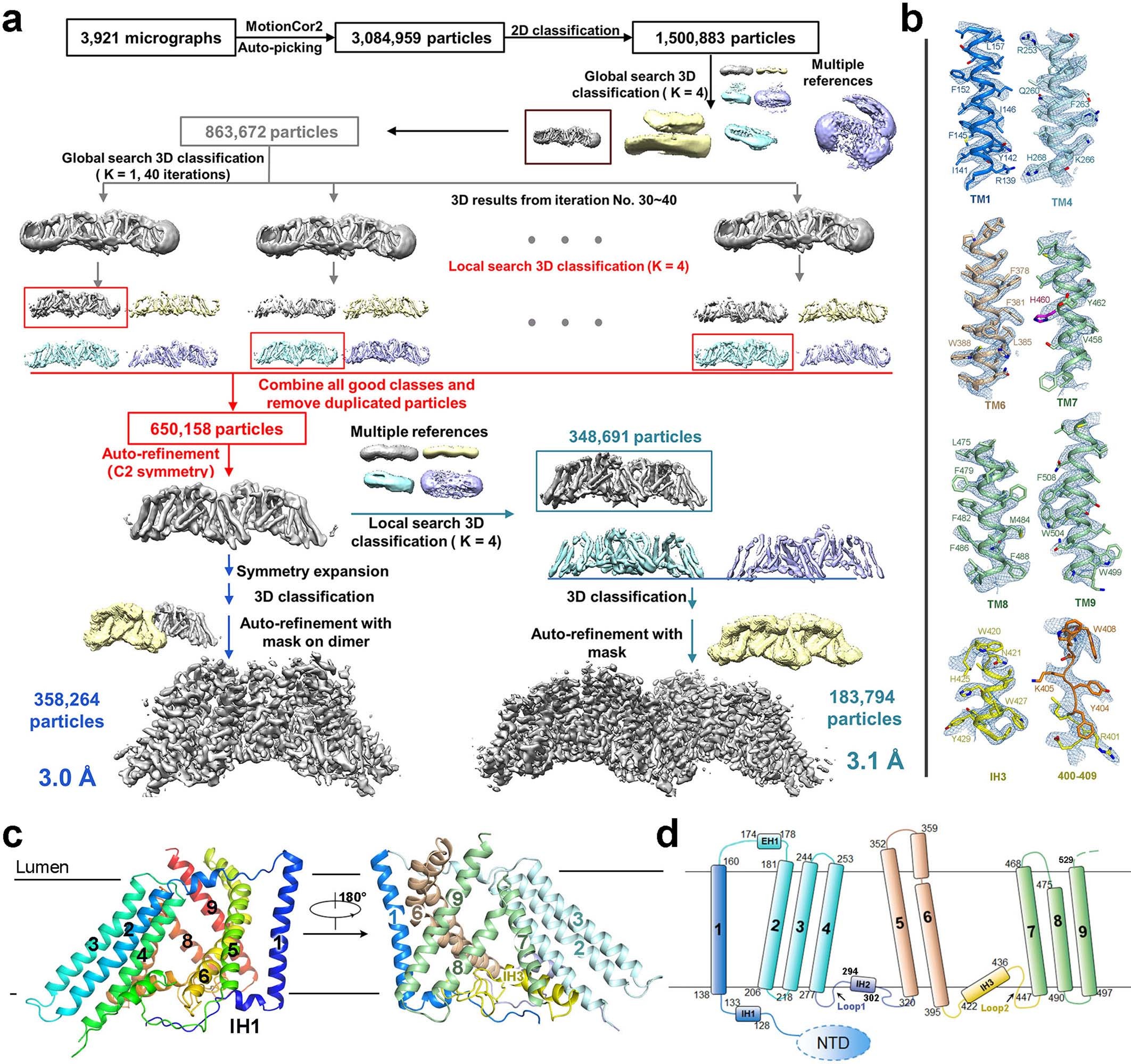 Extended Data Fig. 4