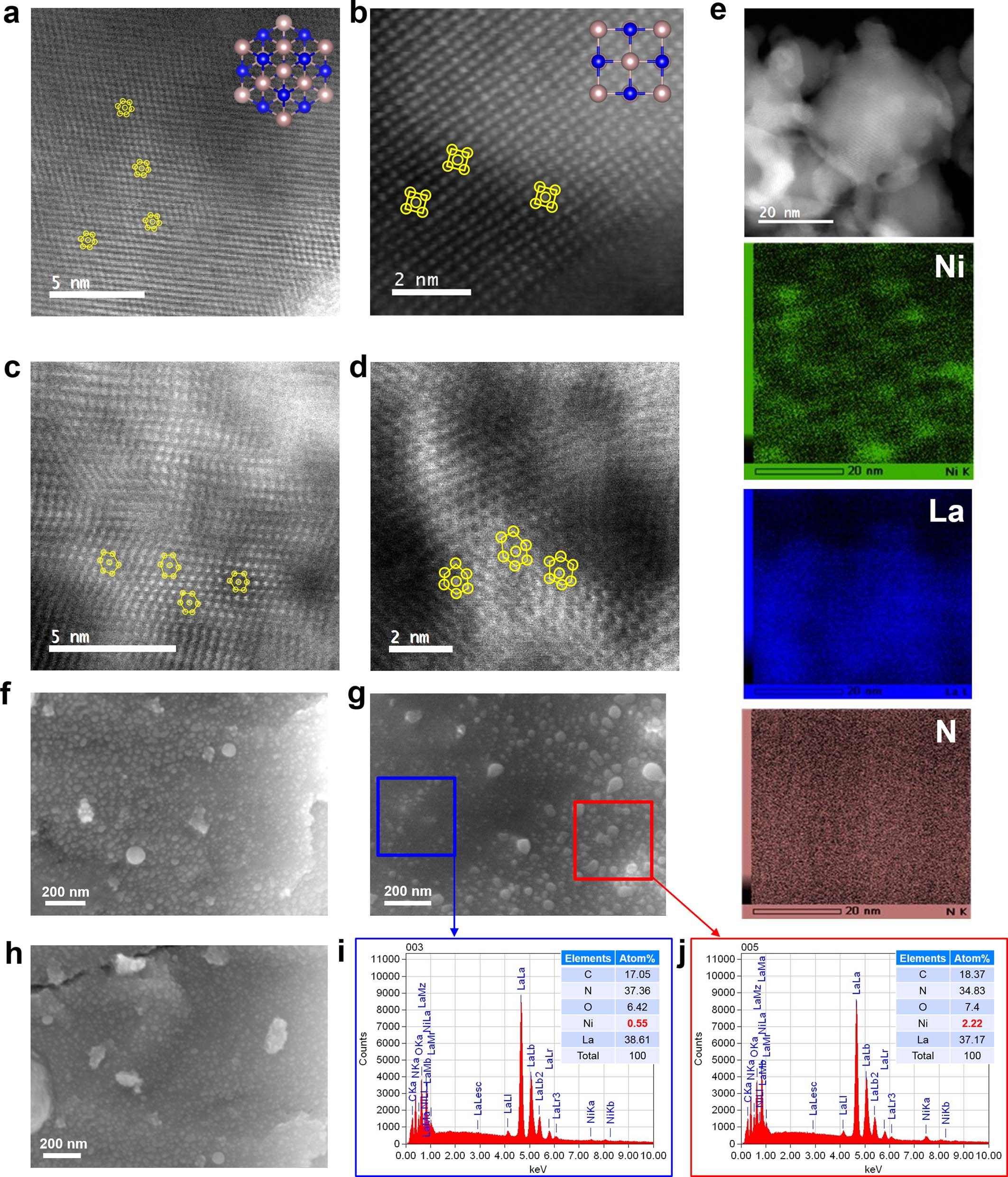 Extended Data Fig. 4