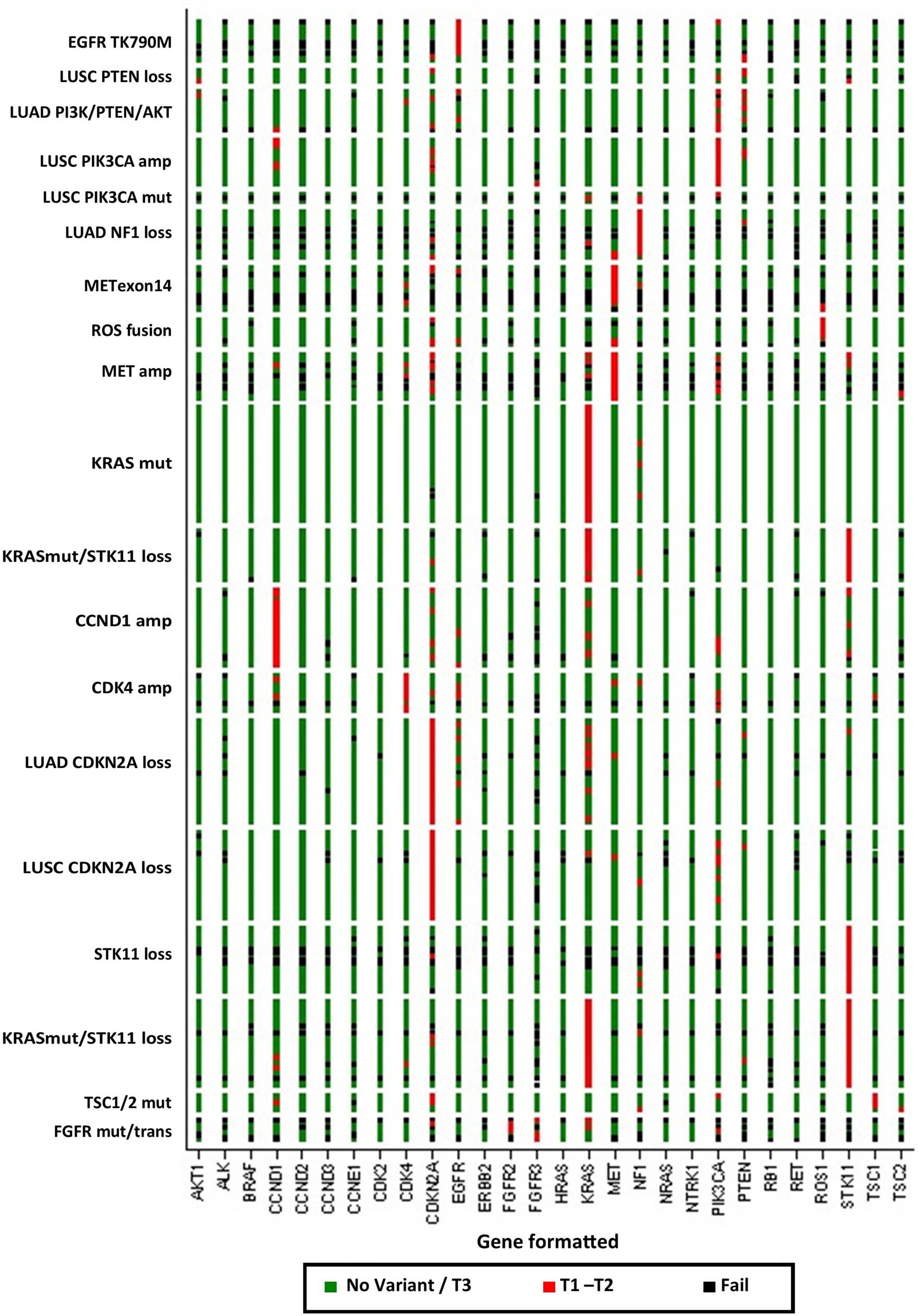 Extended Data Fig. 2