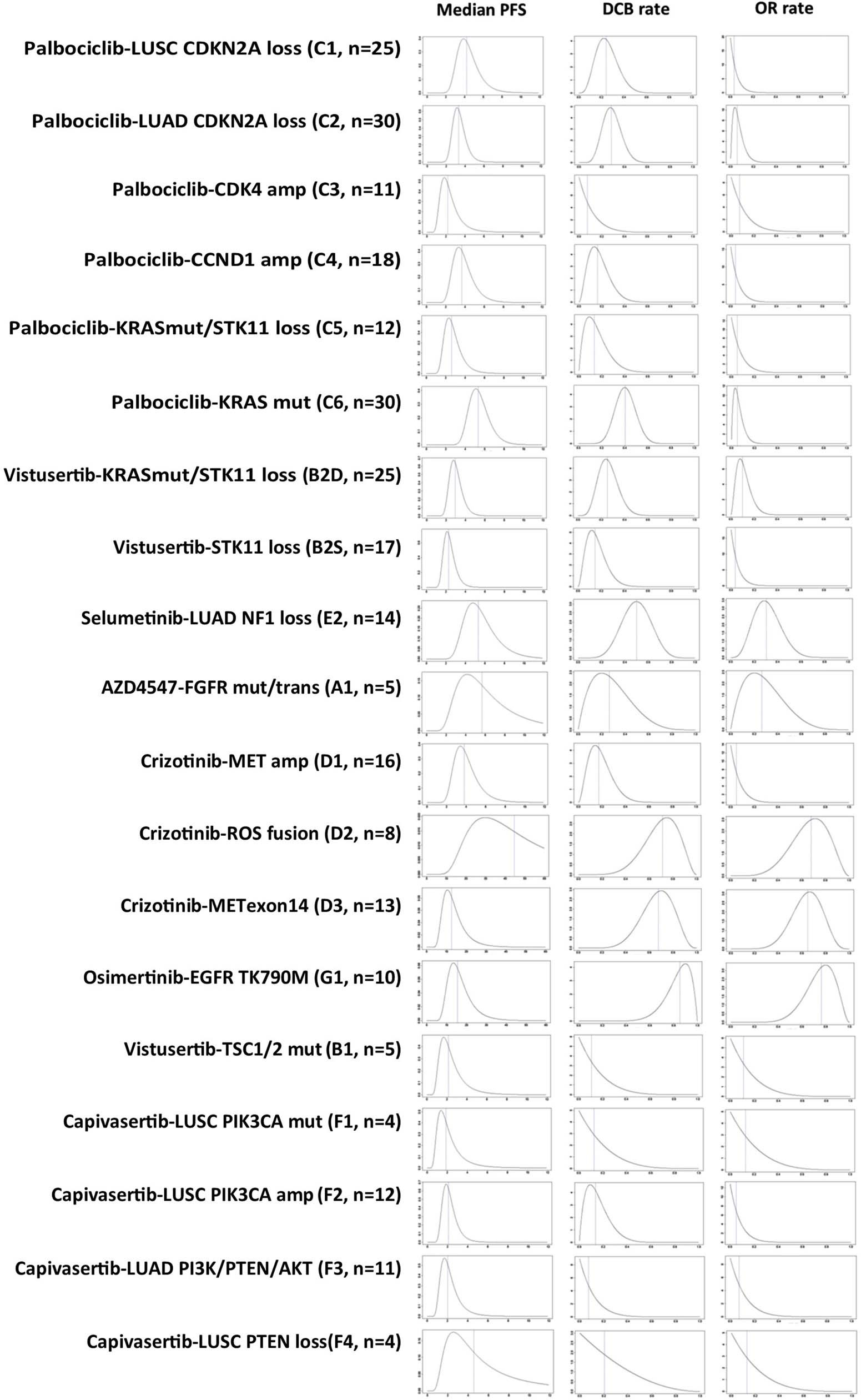 Extended Data Fig. 3