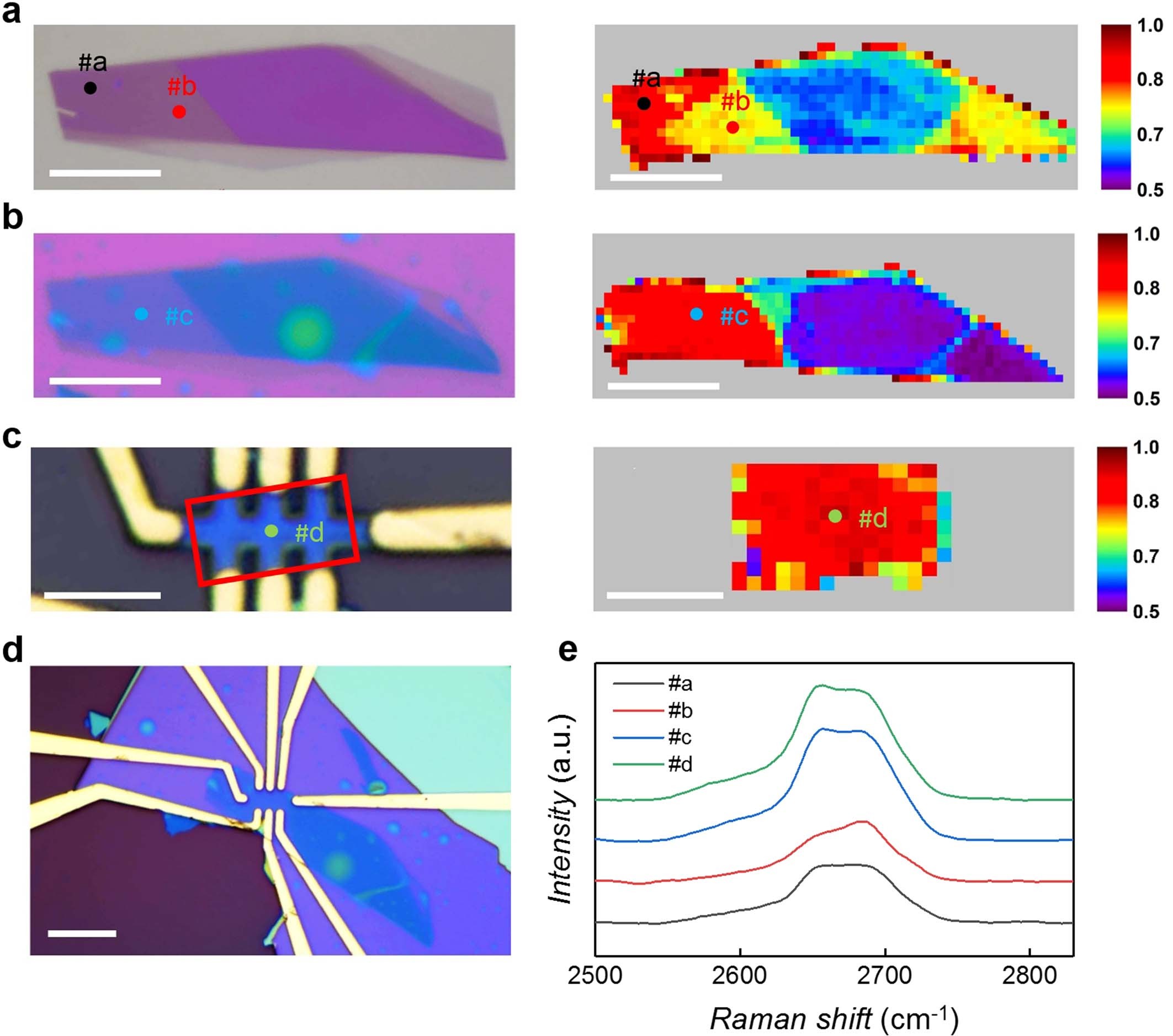 Extended Data Fig. 7: Stacking order of device 6 at different fabrication stages.