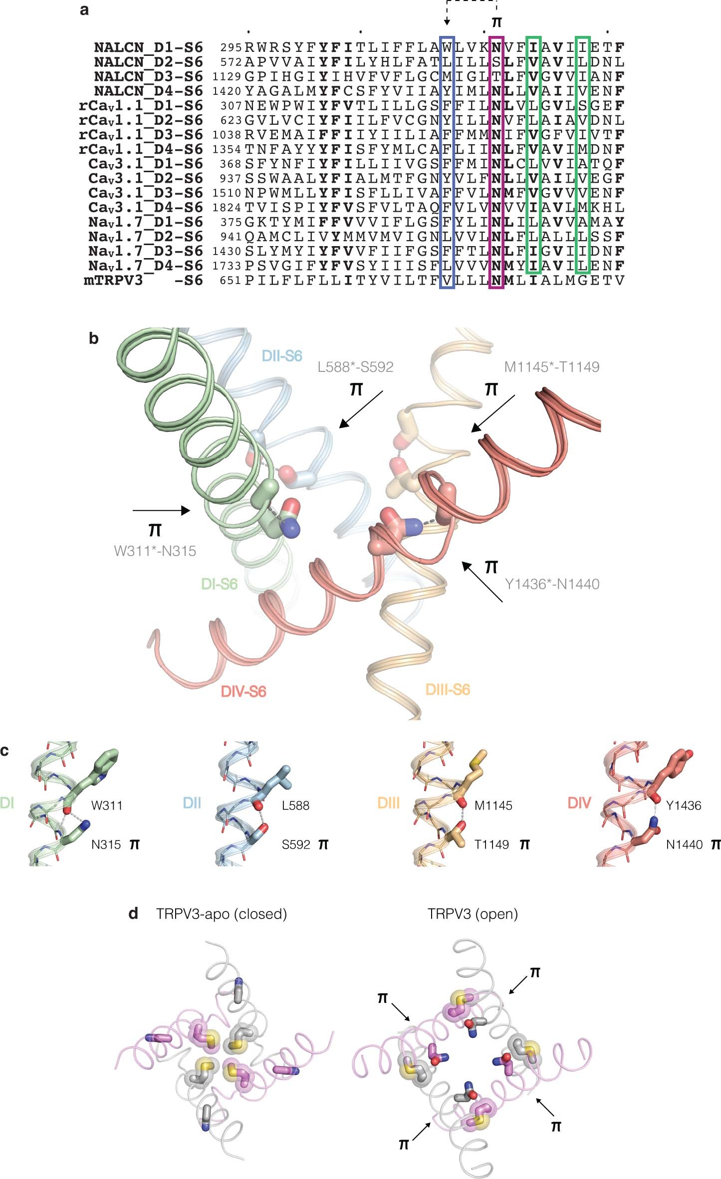 Extended Data Fig. 8