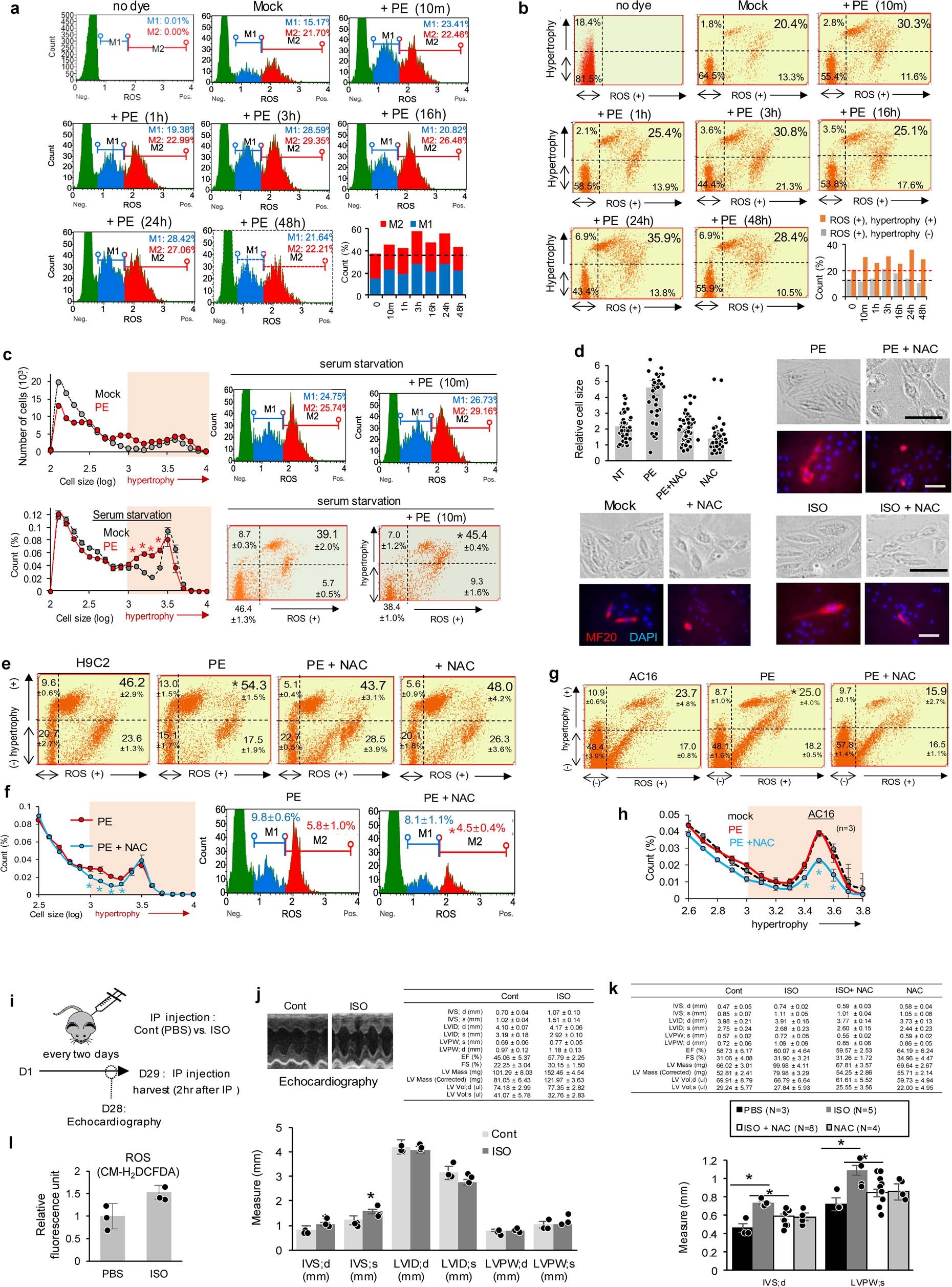 Extended Data Fig. 1
