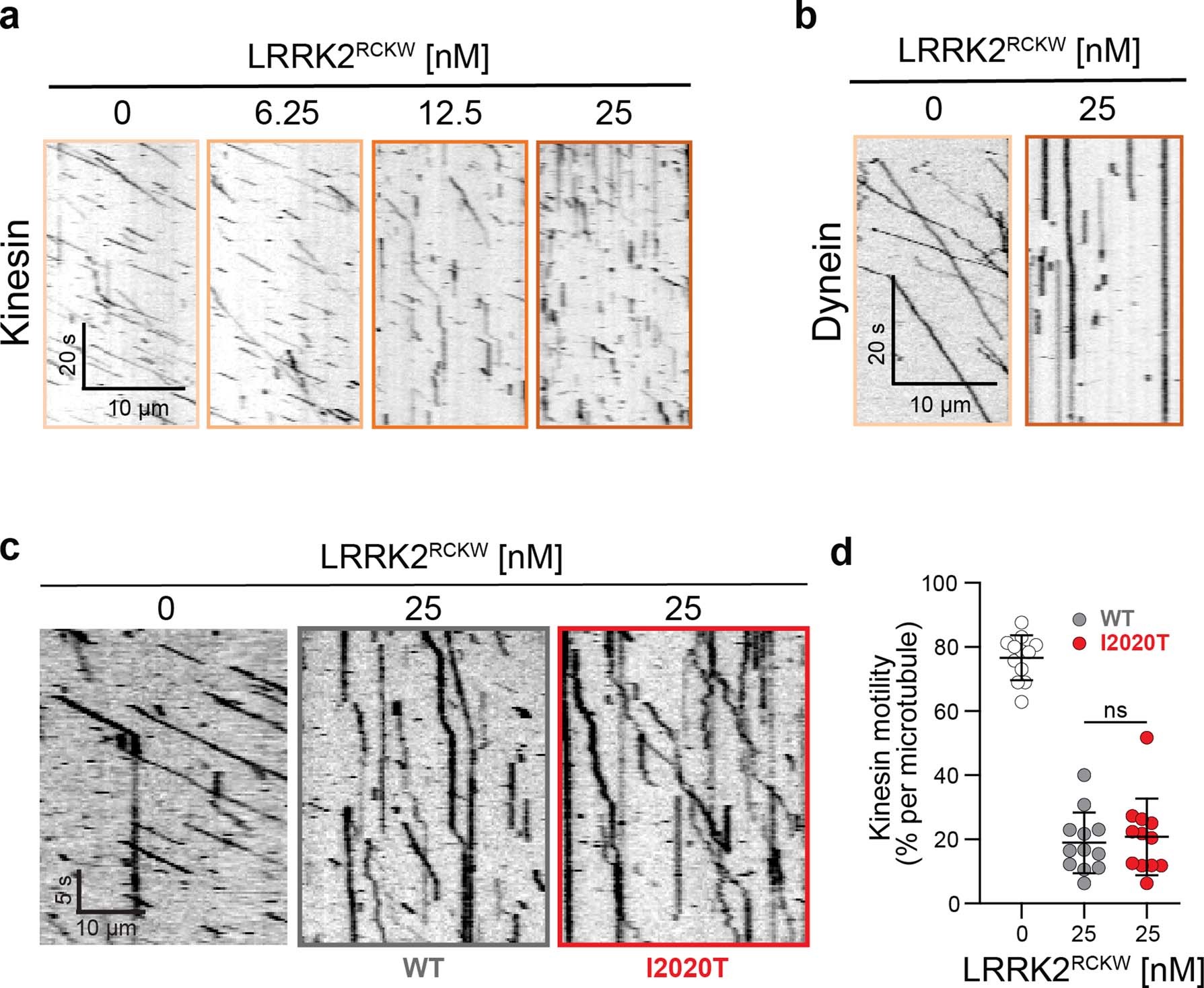 Extended Data Fig. 8