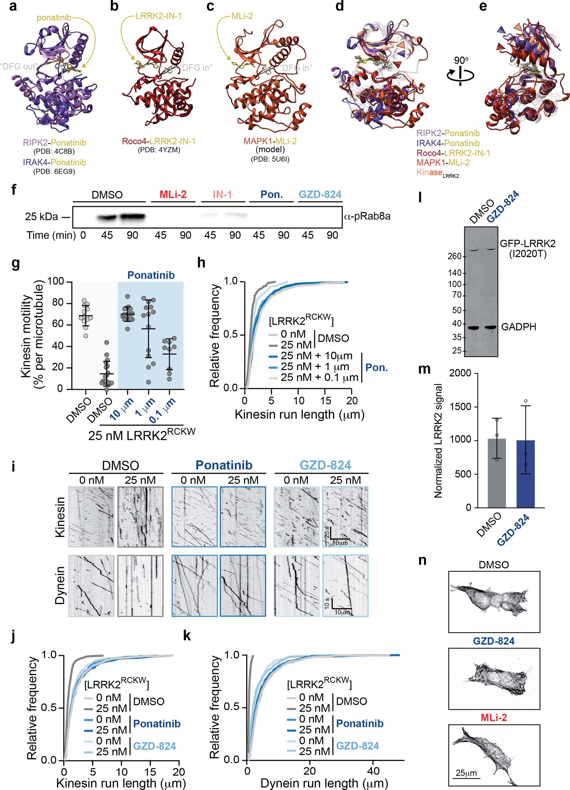Extended Data Fig. 9