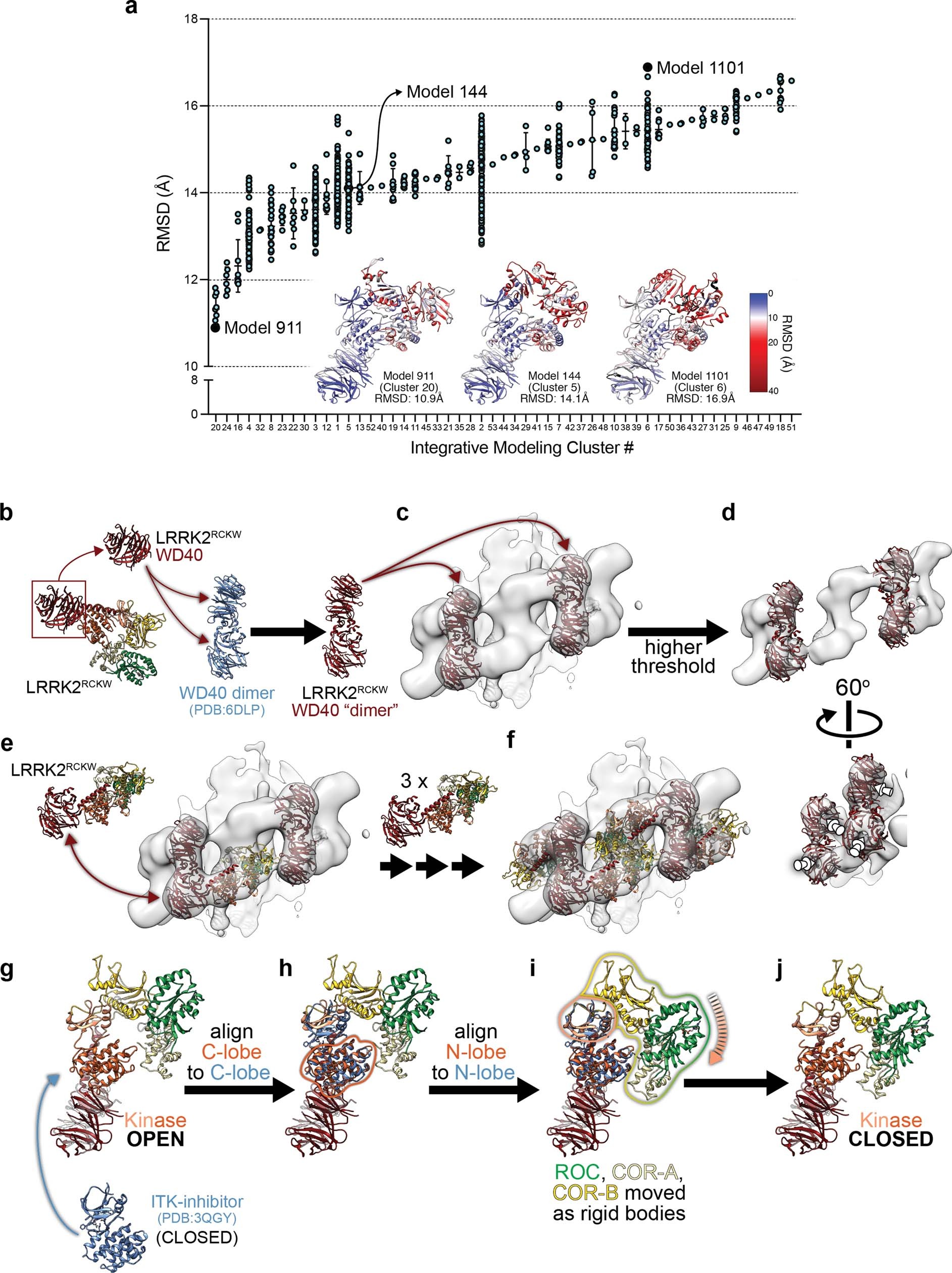 Extended Data Fig. 4