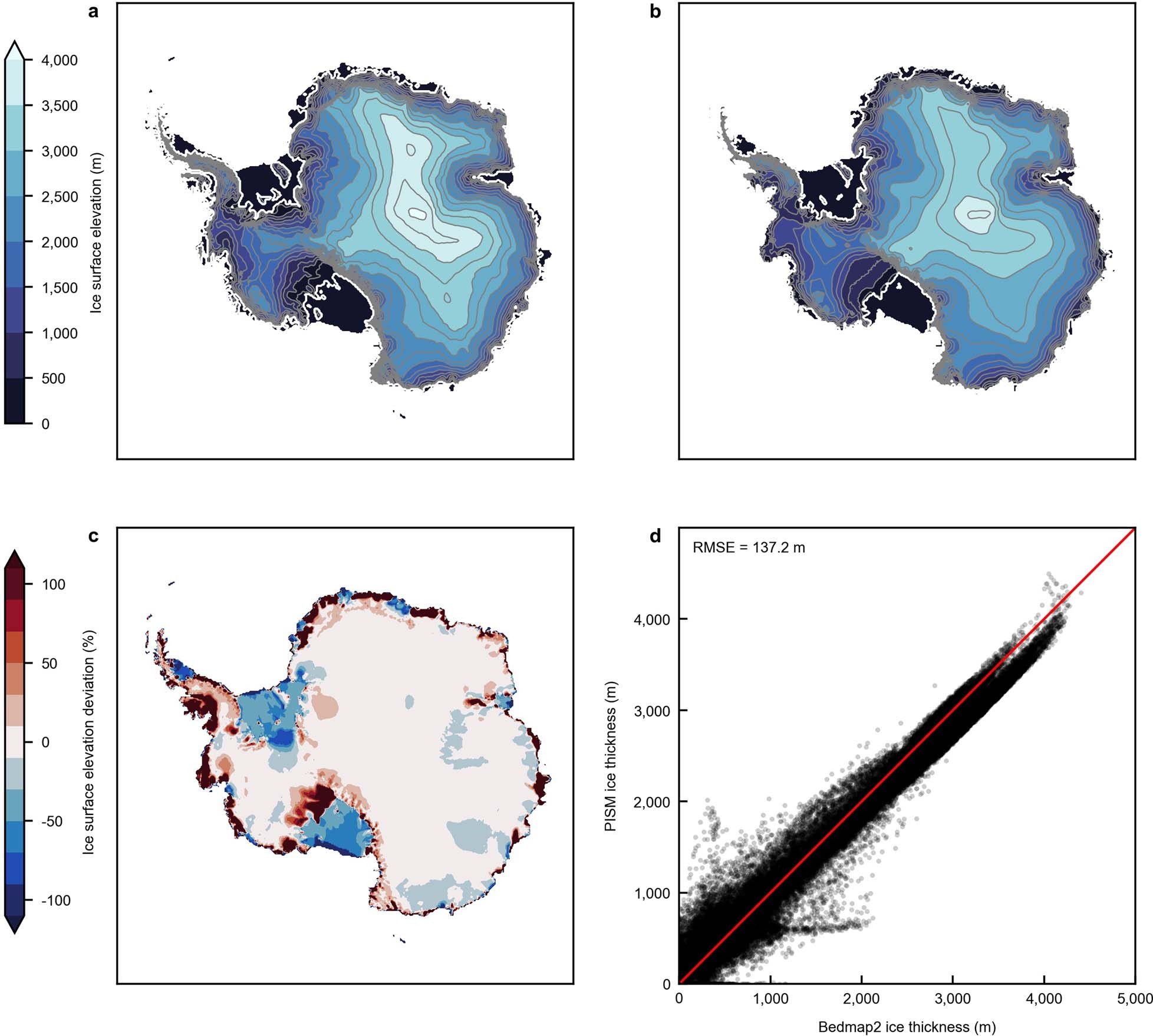 Extended Data Fig. 1