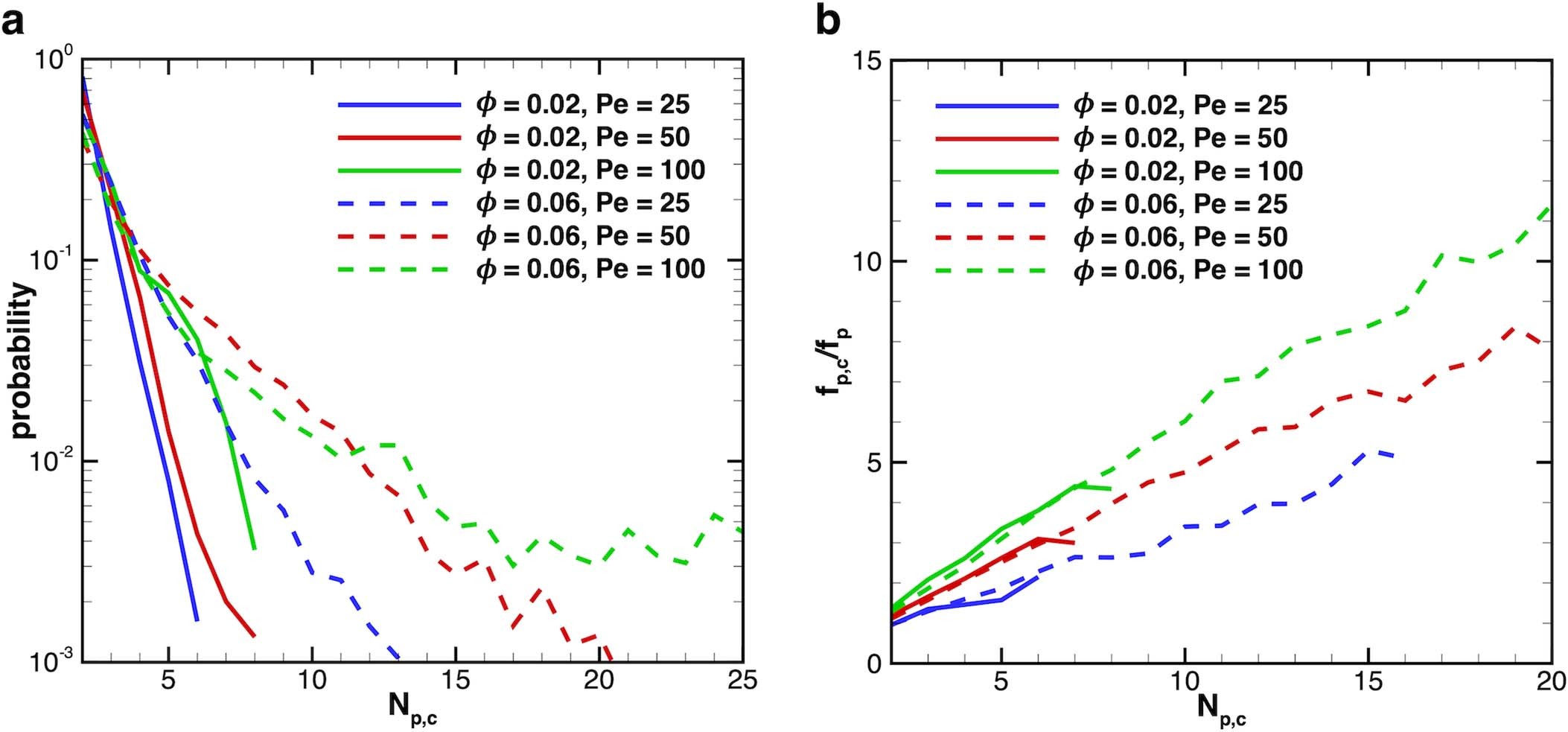 Extended Data Fig. 4