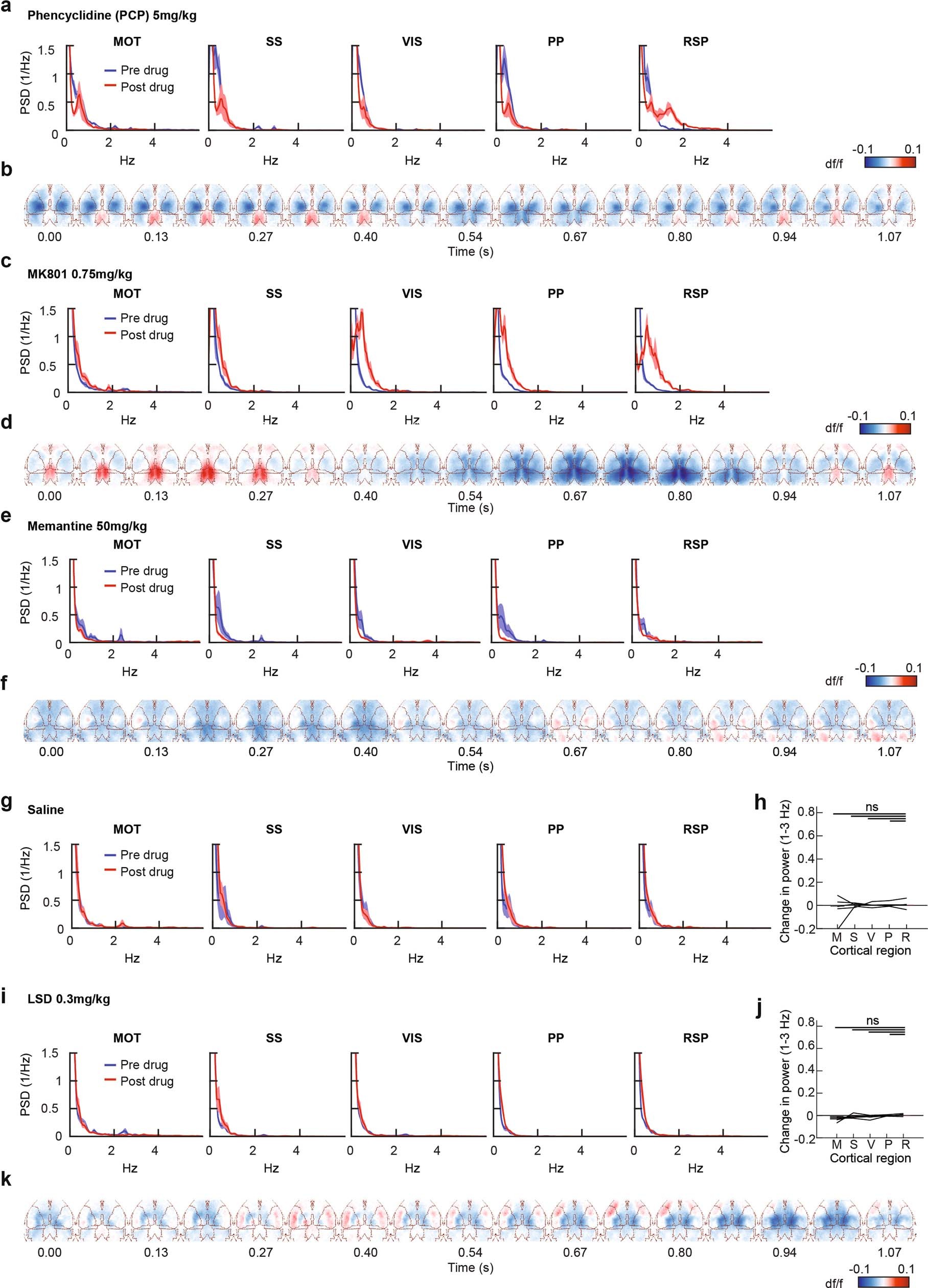 Extended Data Fig. 2