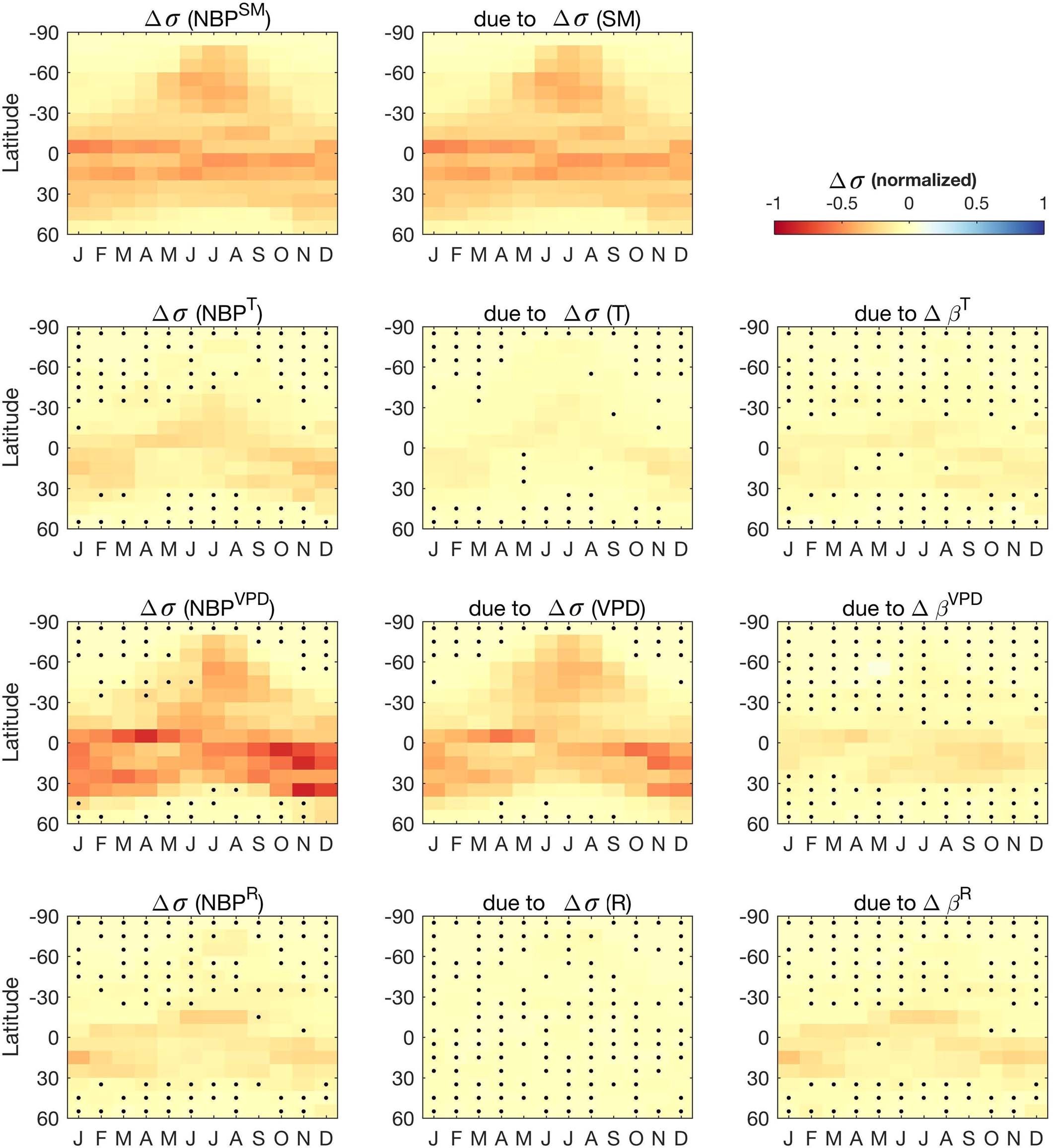 Extended Data Fig. 4: Change in annual NBP variability between CTL and experiment A.