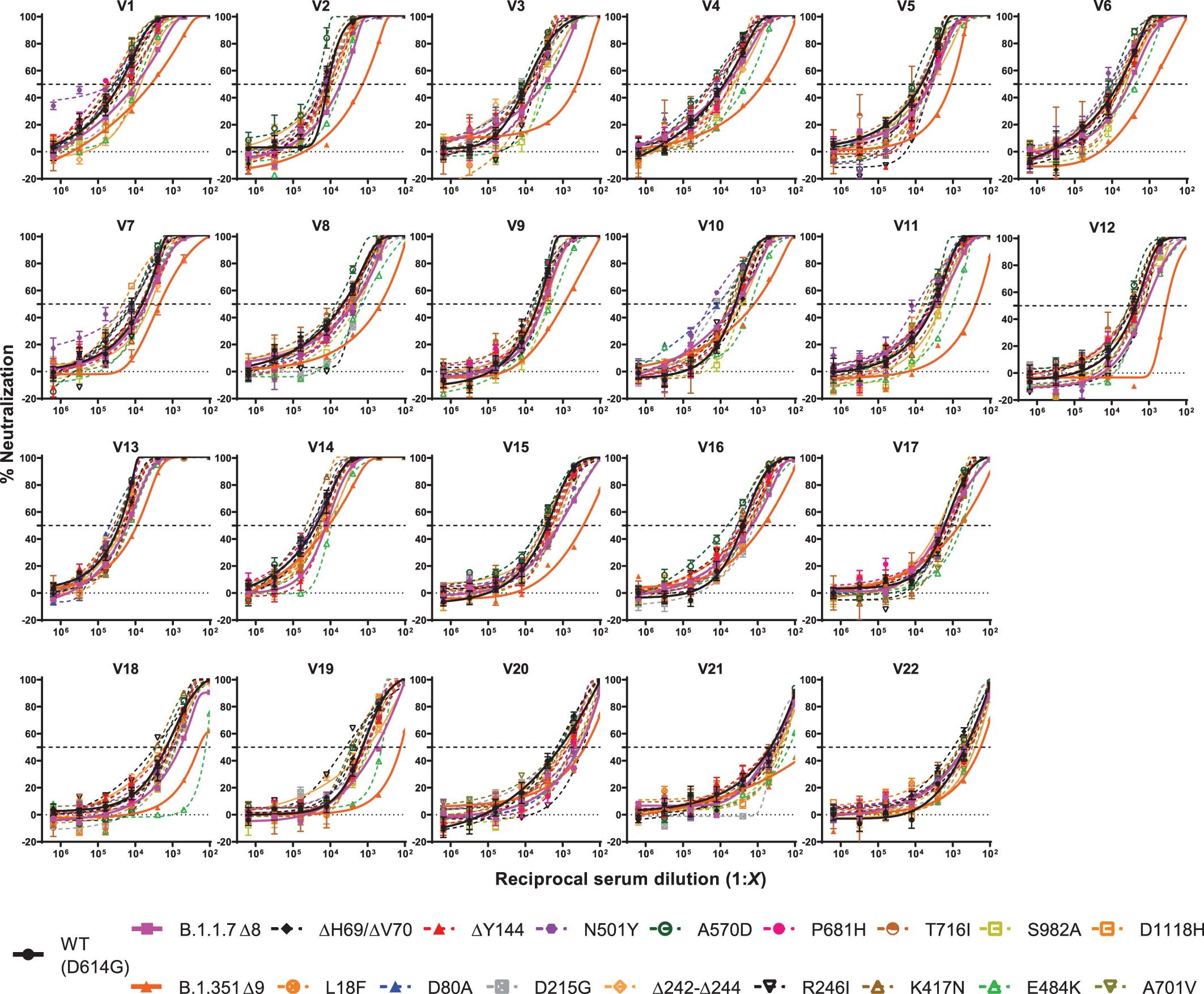 Extended Data Fig. 8