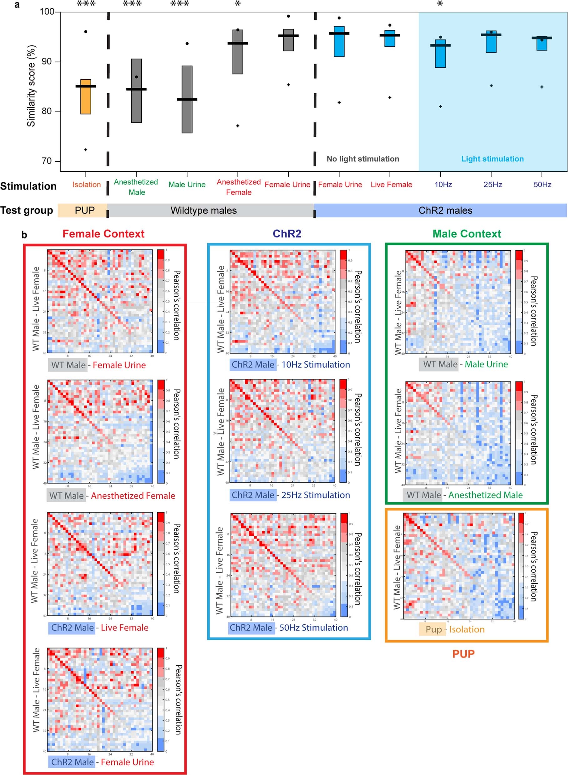 Extended Data Fig. 4