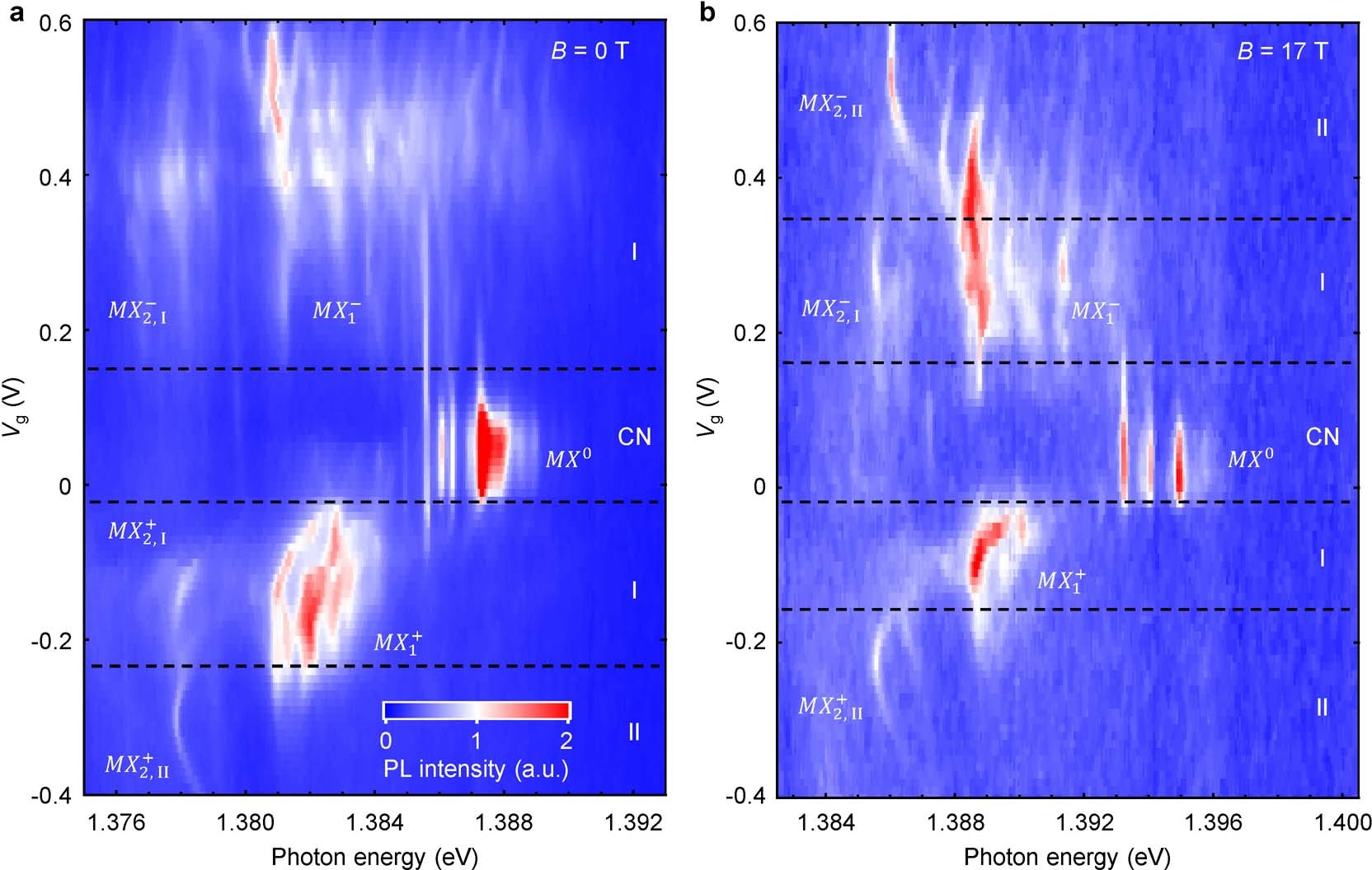 Extended Data Fig. 8