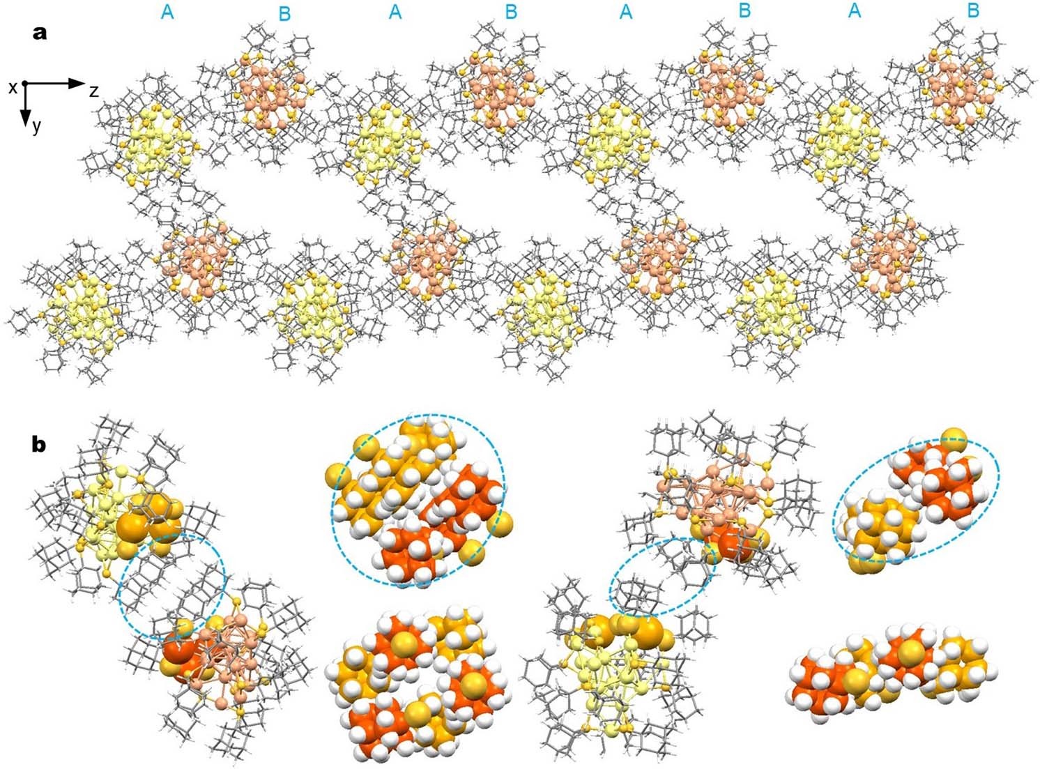 Extended Data Fig. 7