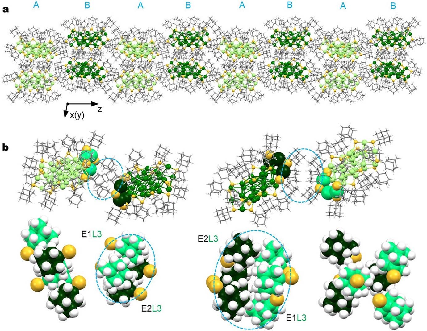 Extended Data Fig. 4