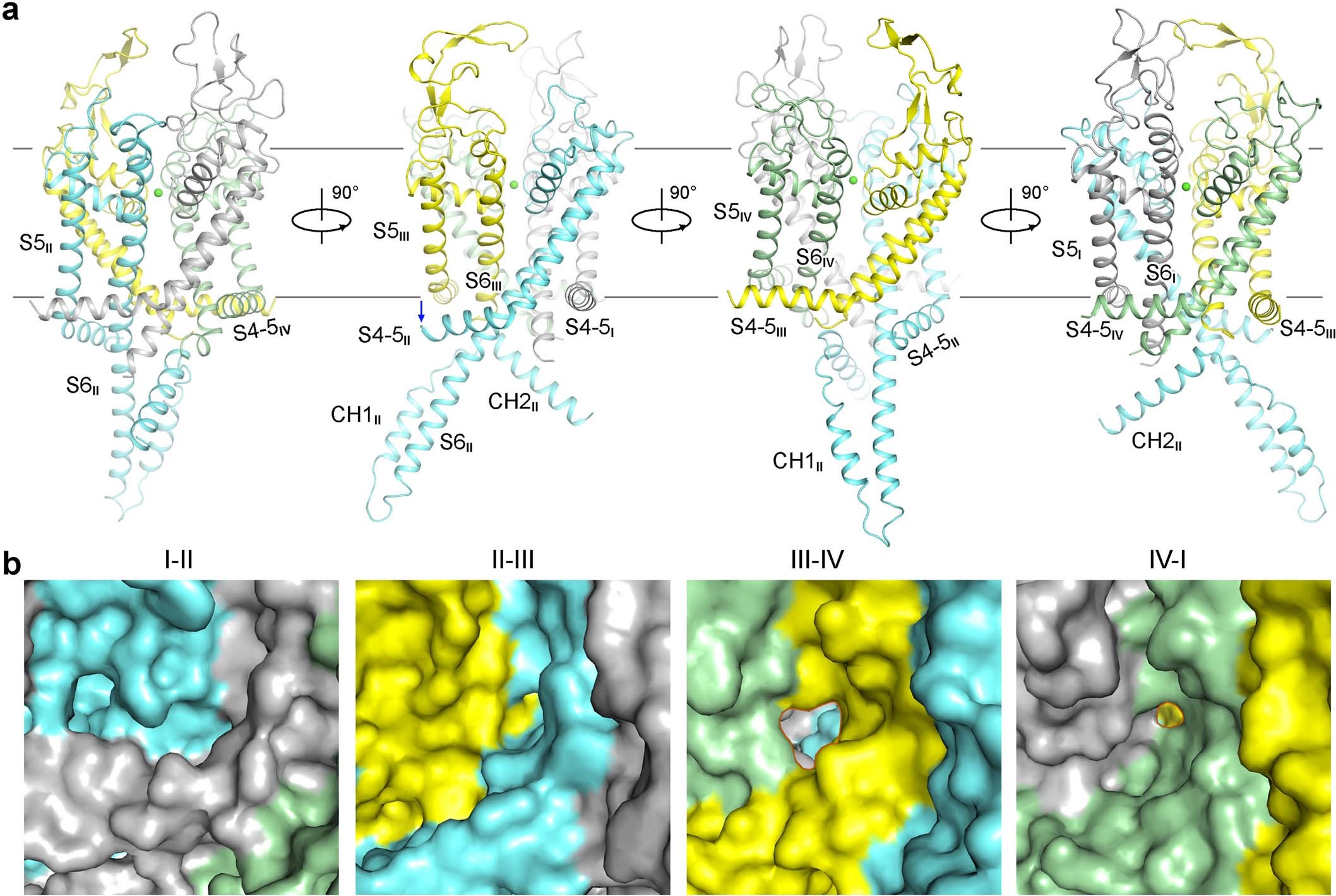 Extended Data Fig. 8