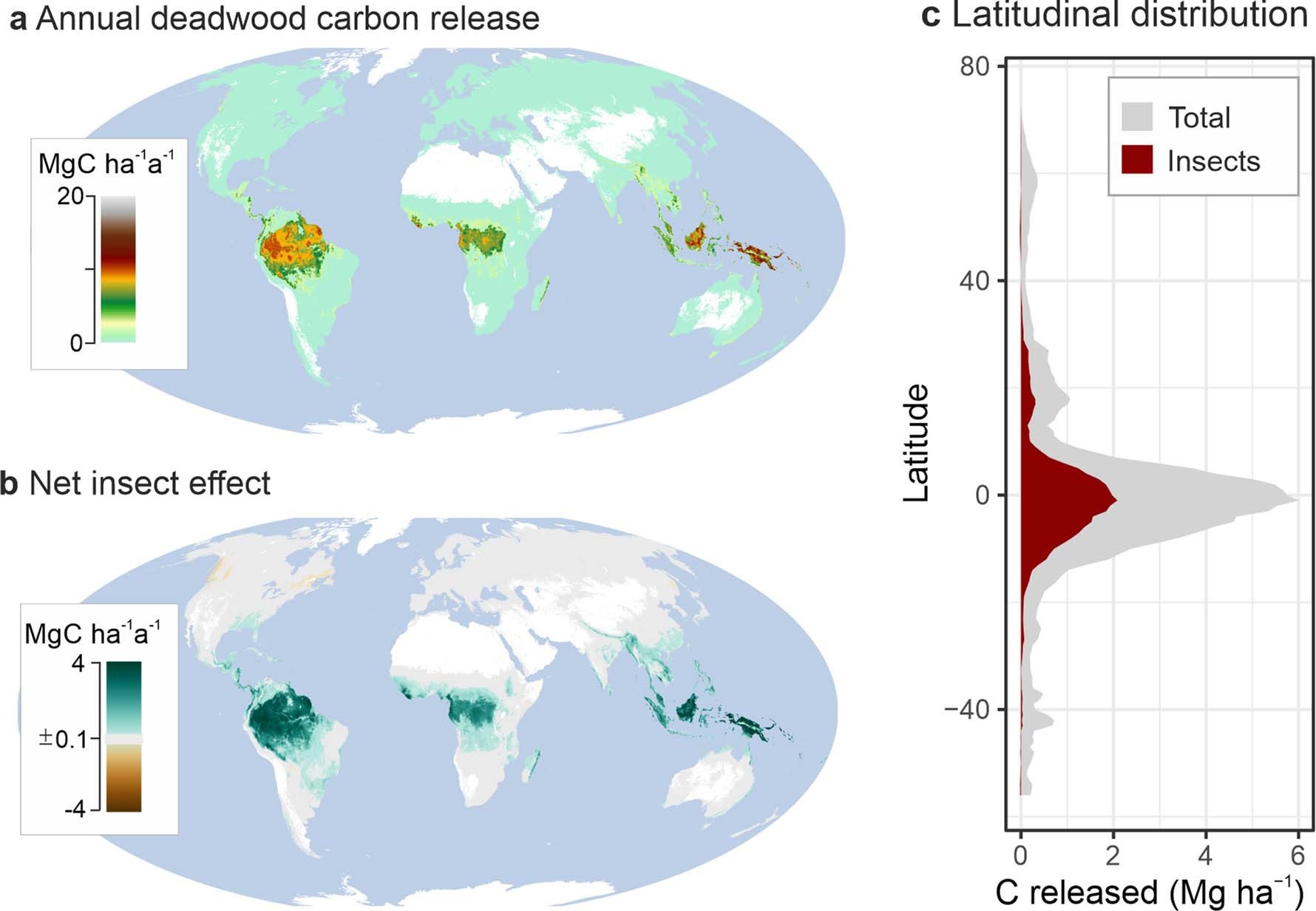 Extended Data Fig. 5: Global deadwood carbon fluxes.