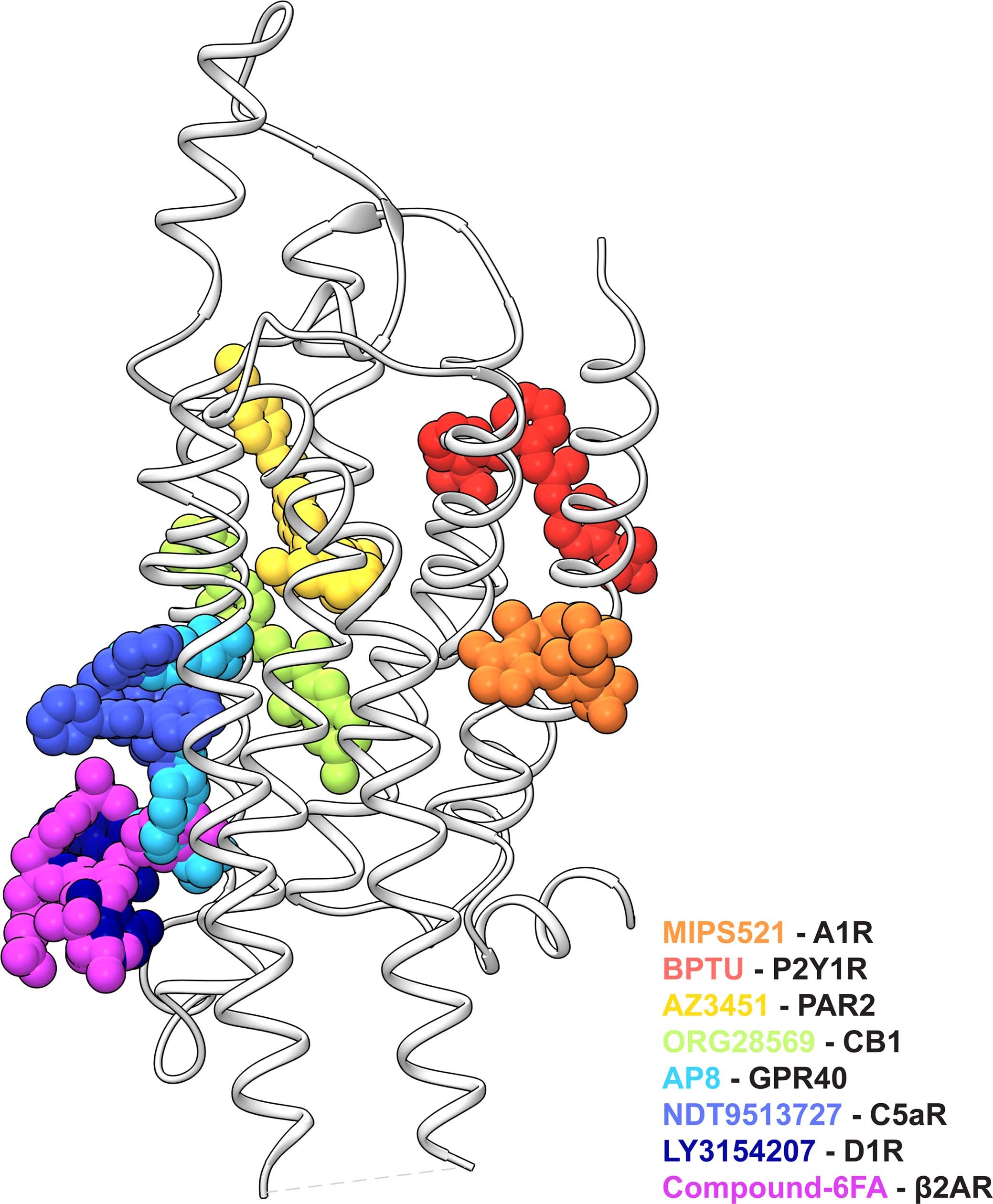 Extended Data Fig. 7
