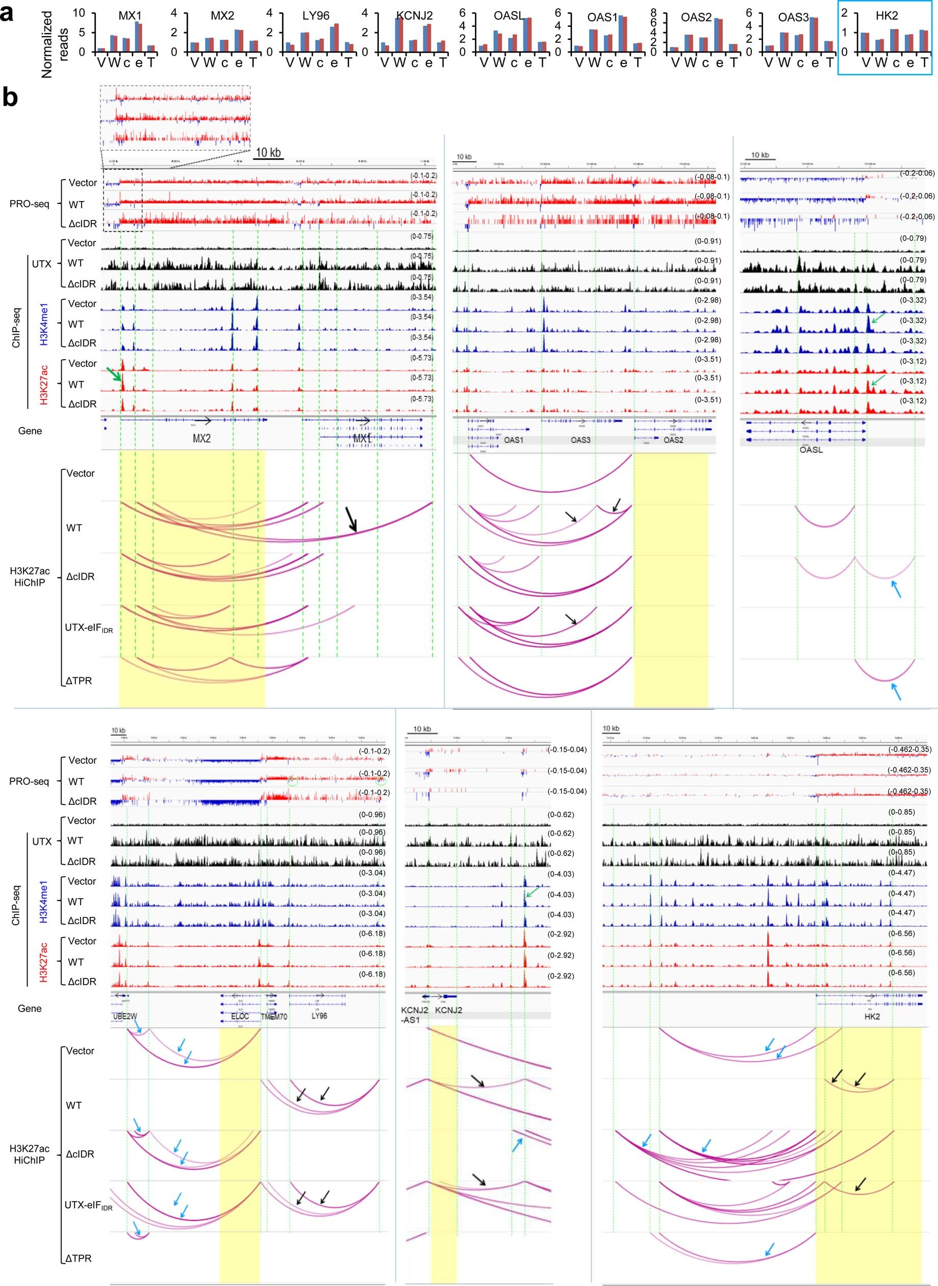 Extended Data Fig. 10