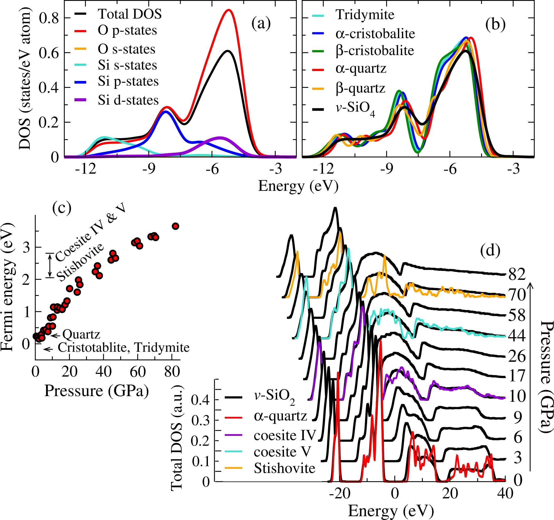 Extended Data Fig. 1