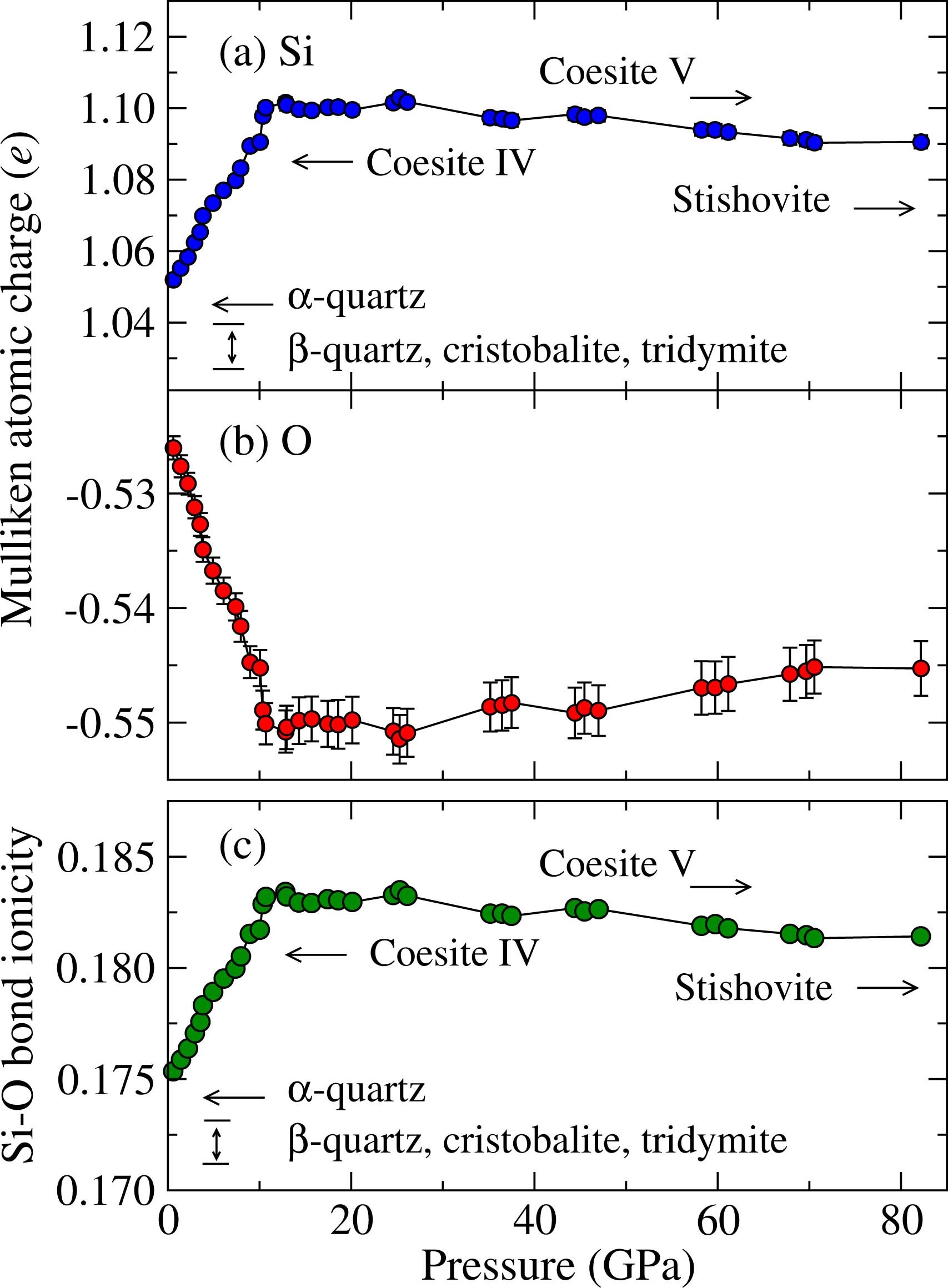 Extended Data Fig. 2