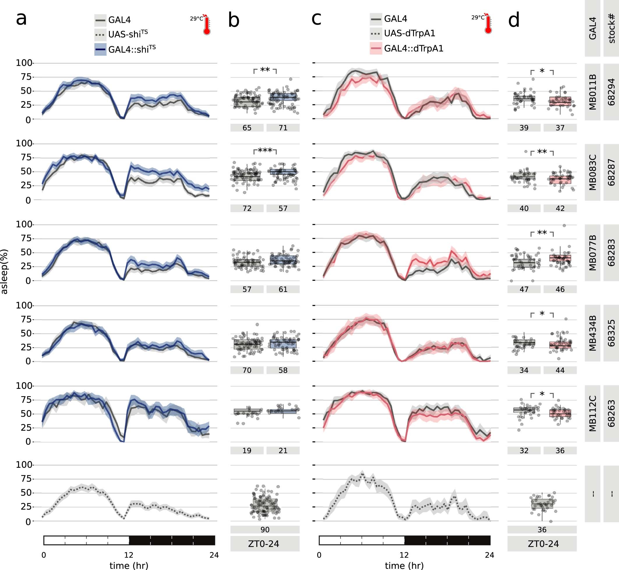 Extended Data Fig. 4