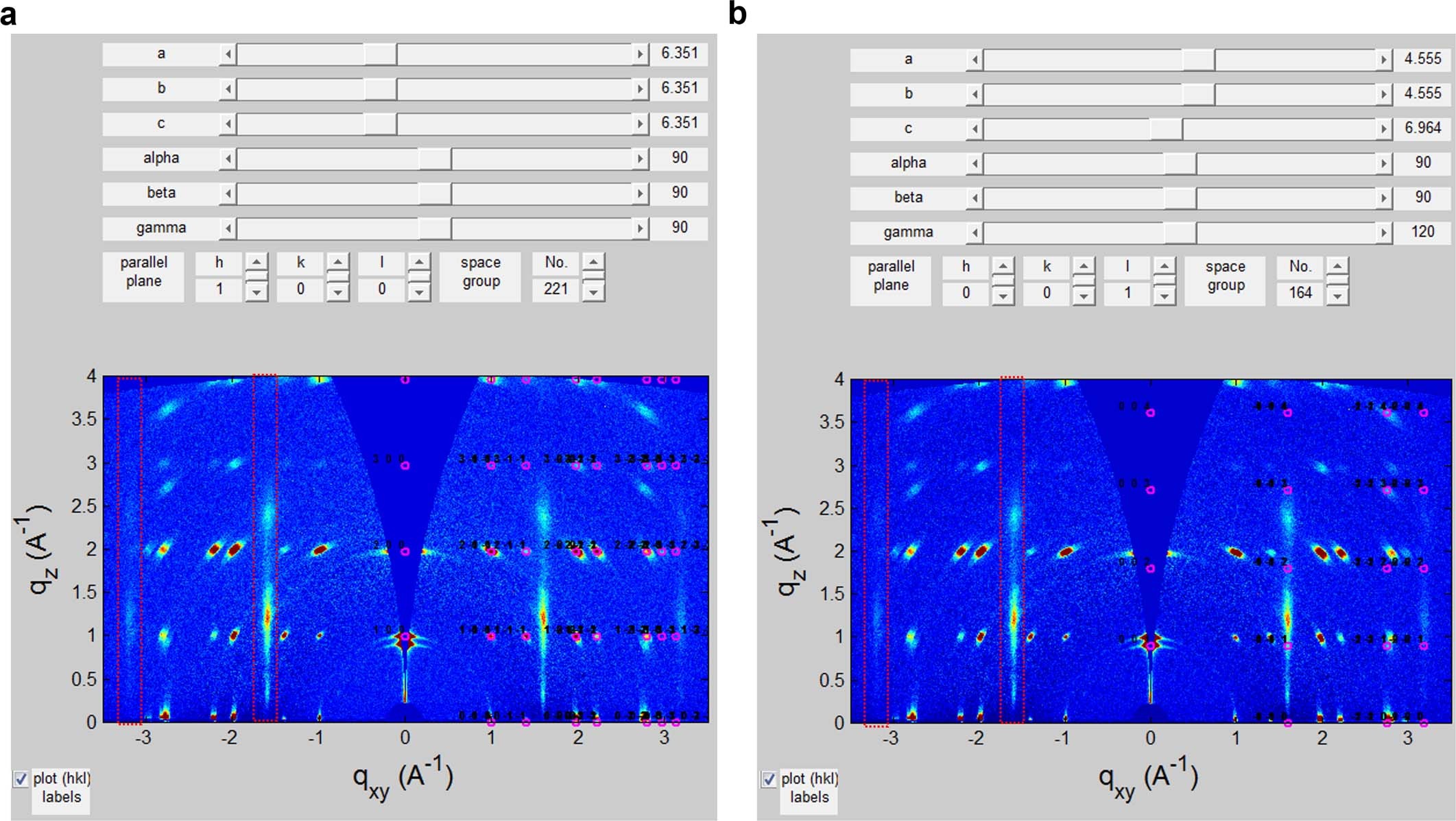 Extended Data Fig. 6: Simulation of the diffraction peaks by a, FAPbI3 (a = 6.351 Å, Pm-3m (#221) space group) and b, PbI2 (a = b = 4.555 Å, c = 6.964 Å, P-3m1 (#164) space group) using the Diffraction Pattern Calculator (DPC) toolkit.