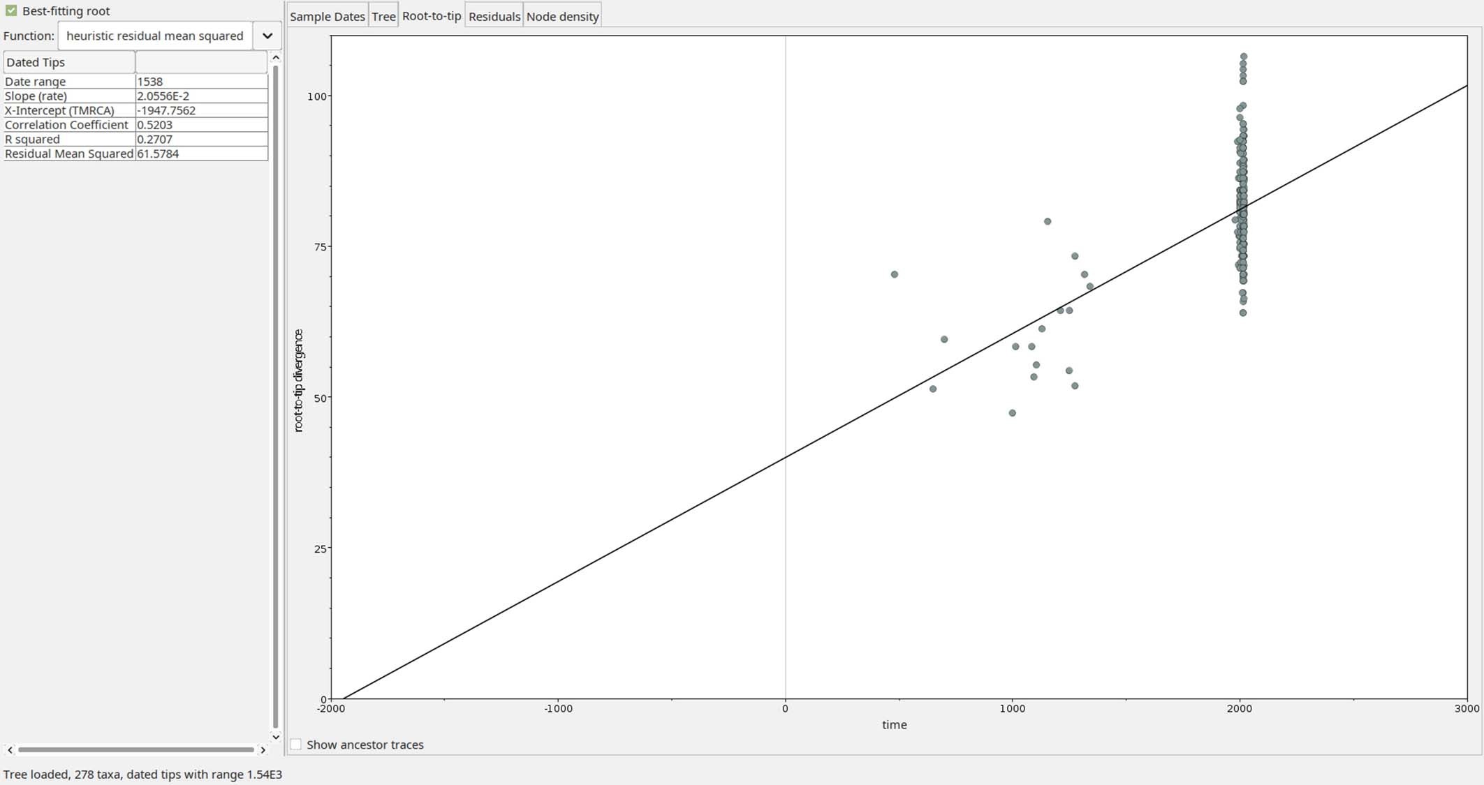 Extended Data Fig. 6