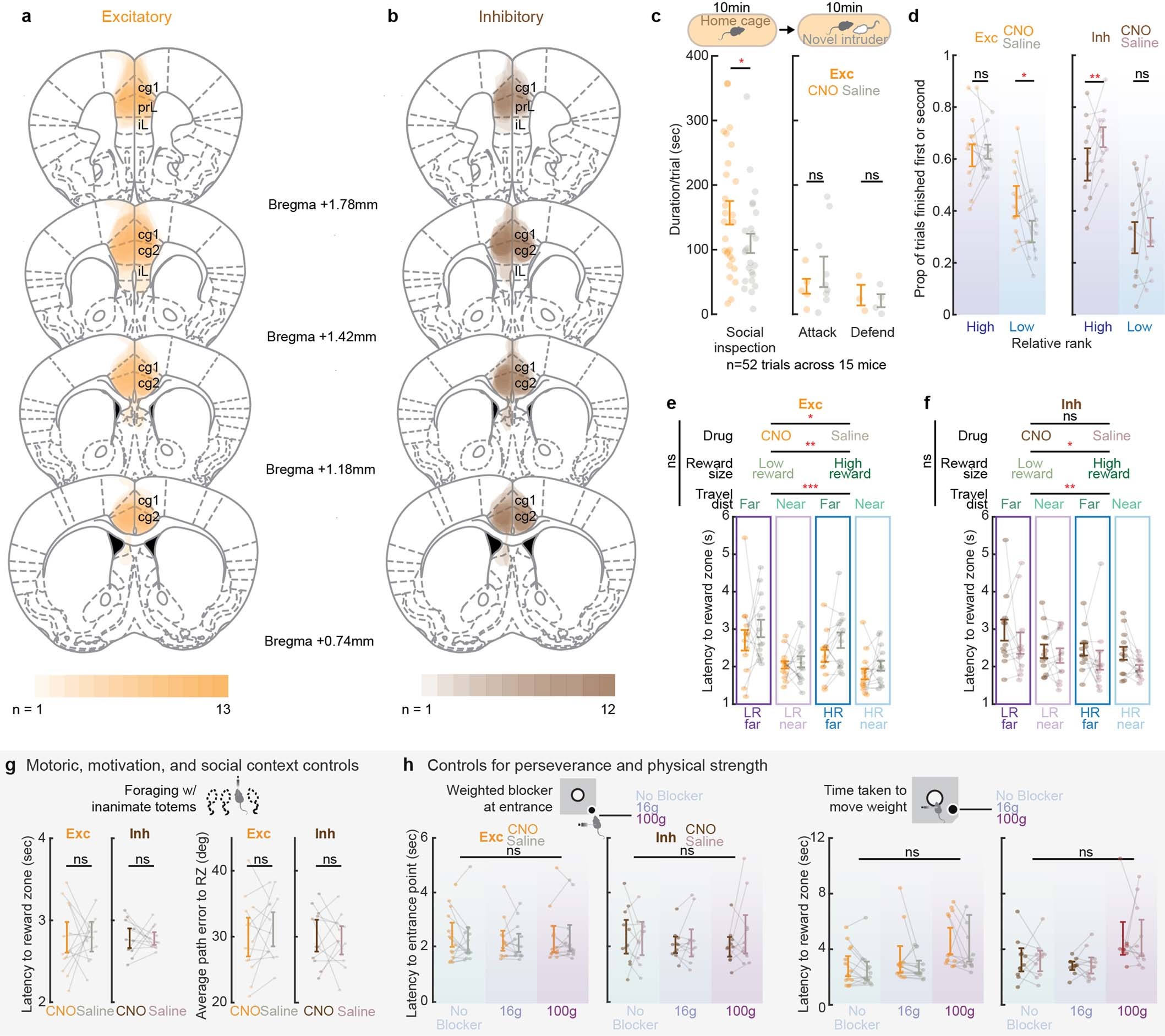 Extended Data Fig. 9