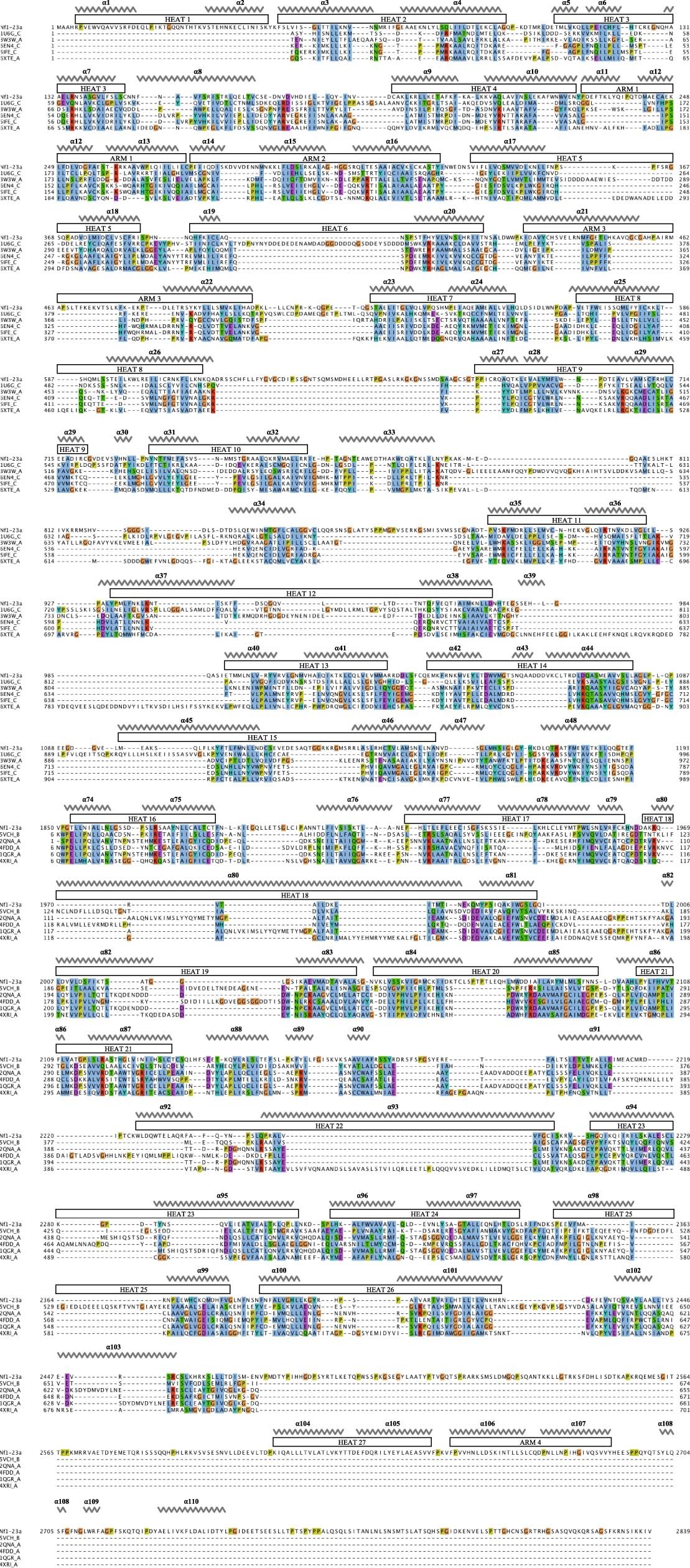 Extended Data Fig. 4