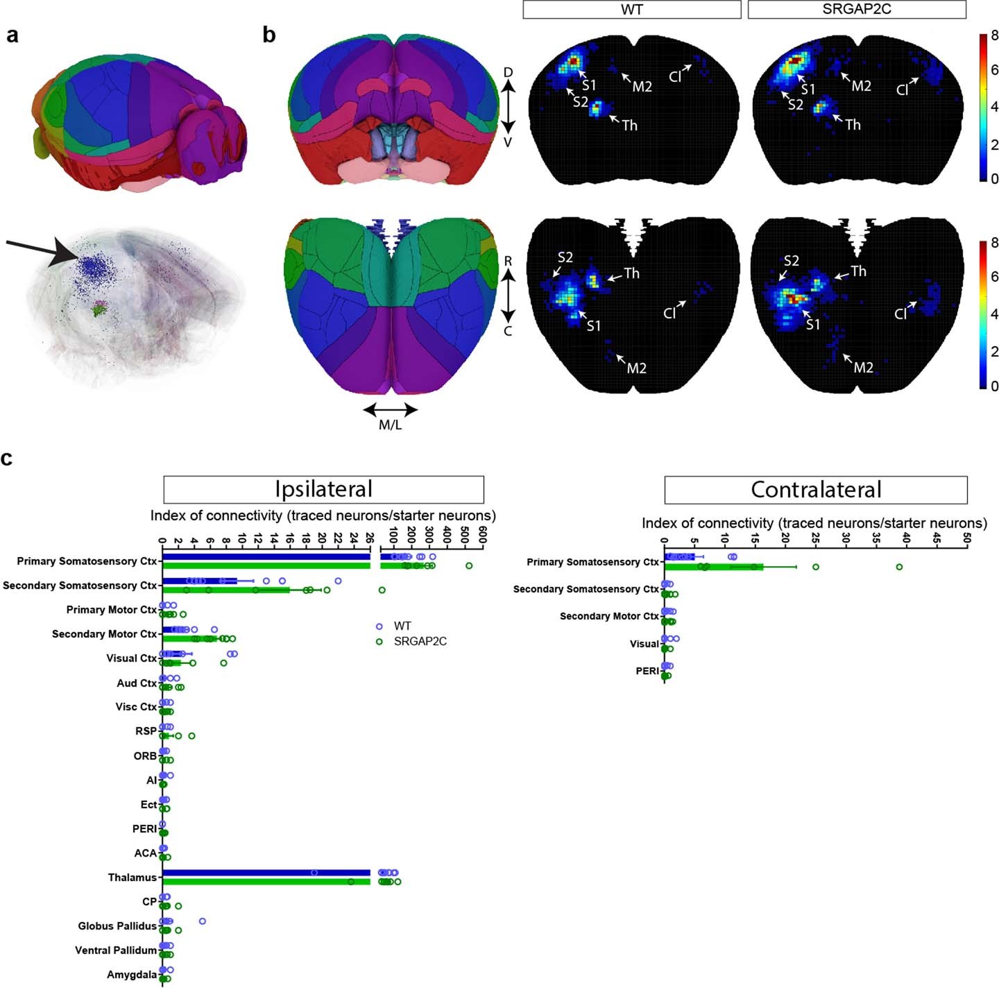 Extended Data Fig. 2
