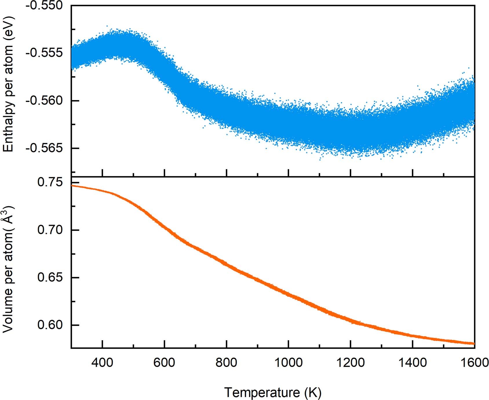 Extended Data Fig. 8