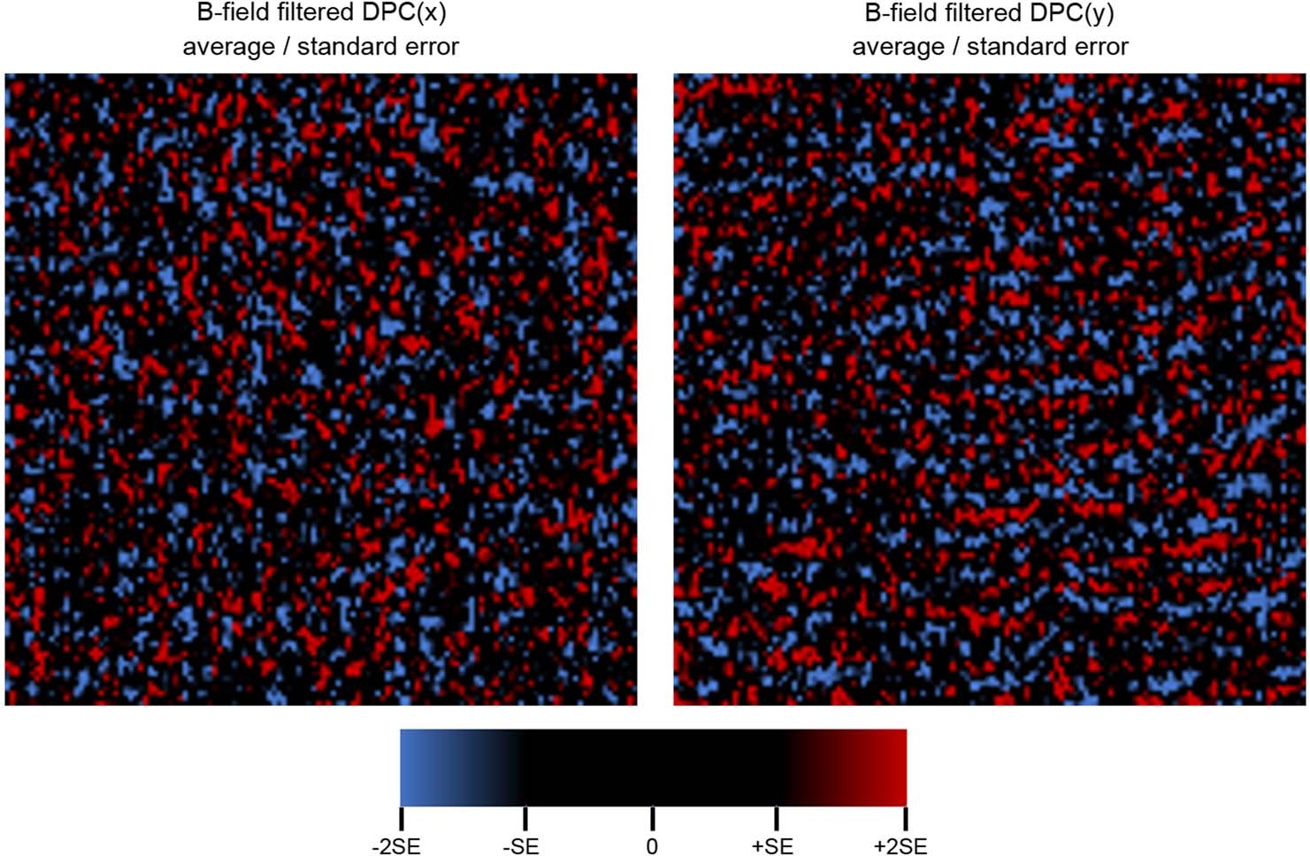 Extended Data Fig. 4