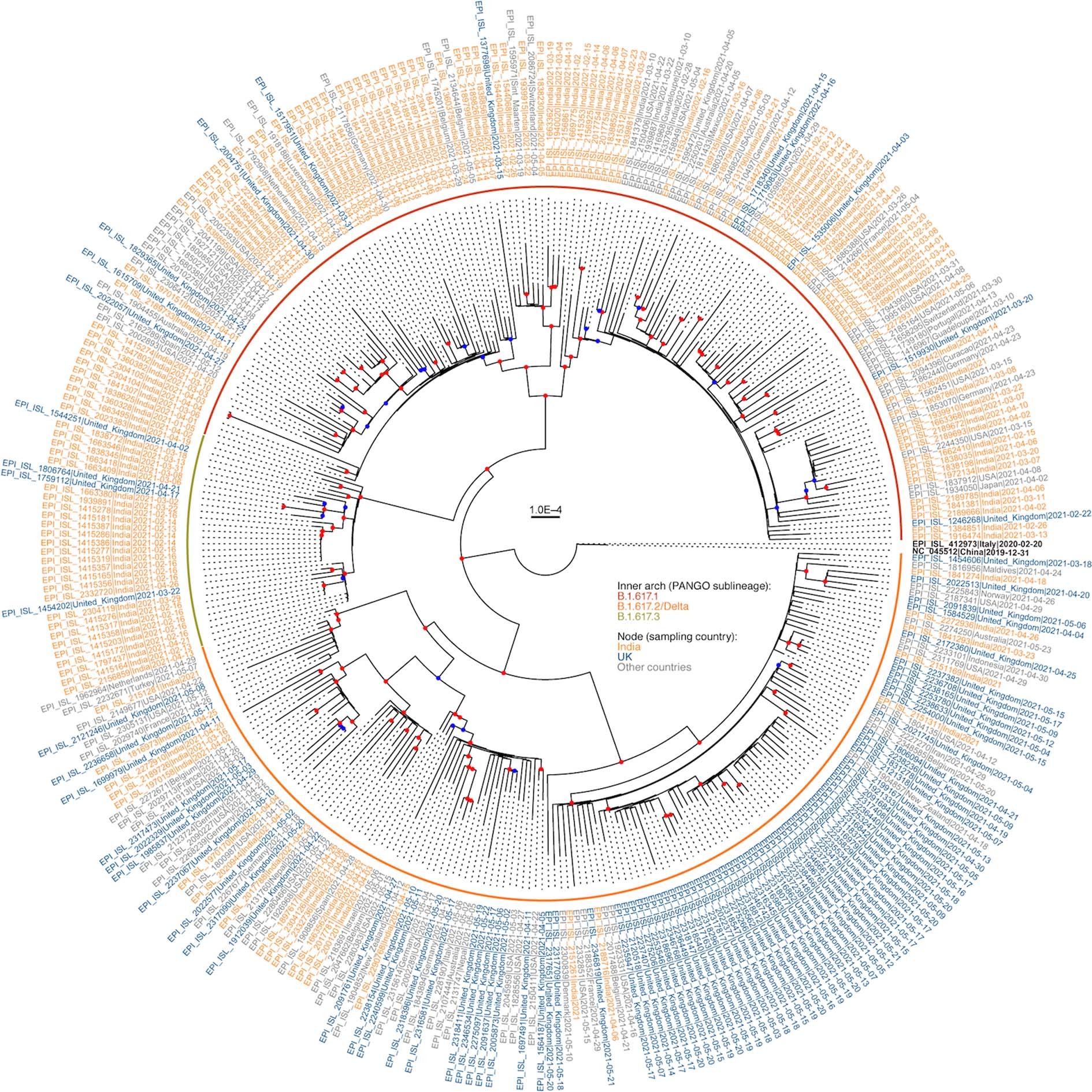 Extended Data Fig. 1