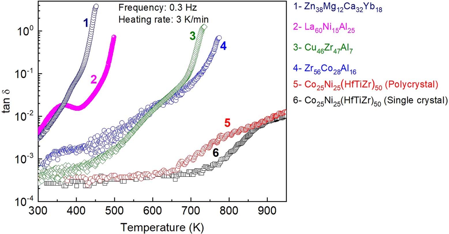 Extended Data Fig. 4