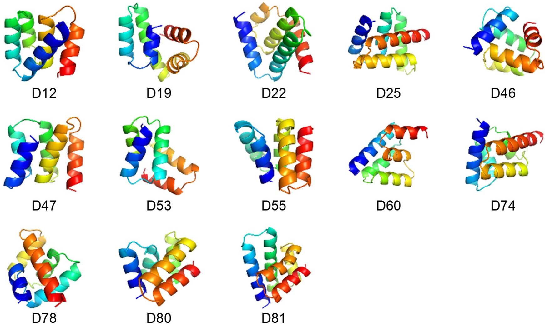 Extended Data Fig. 9
