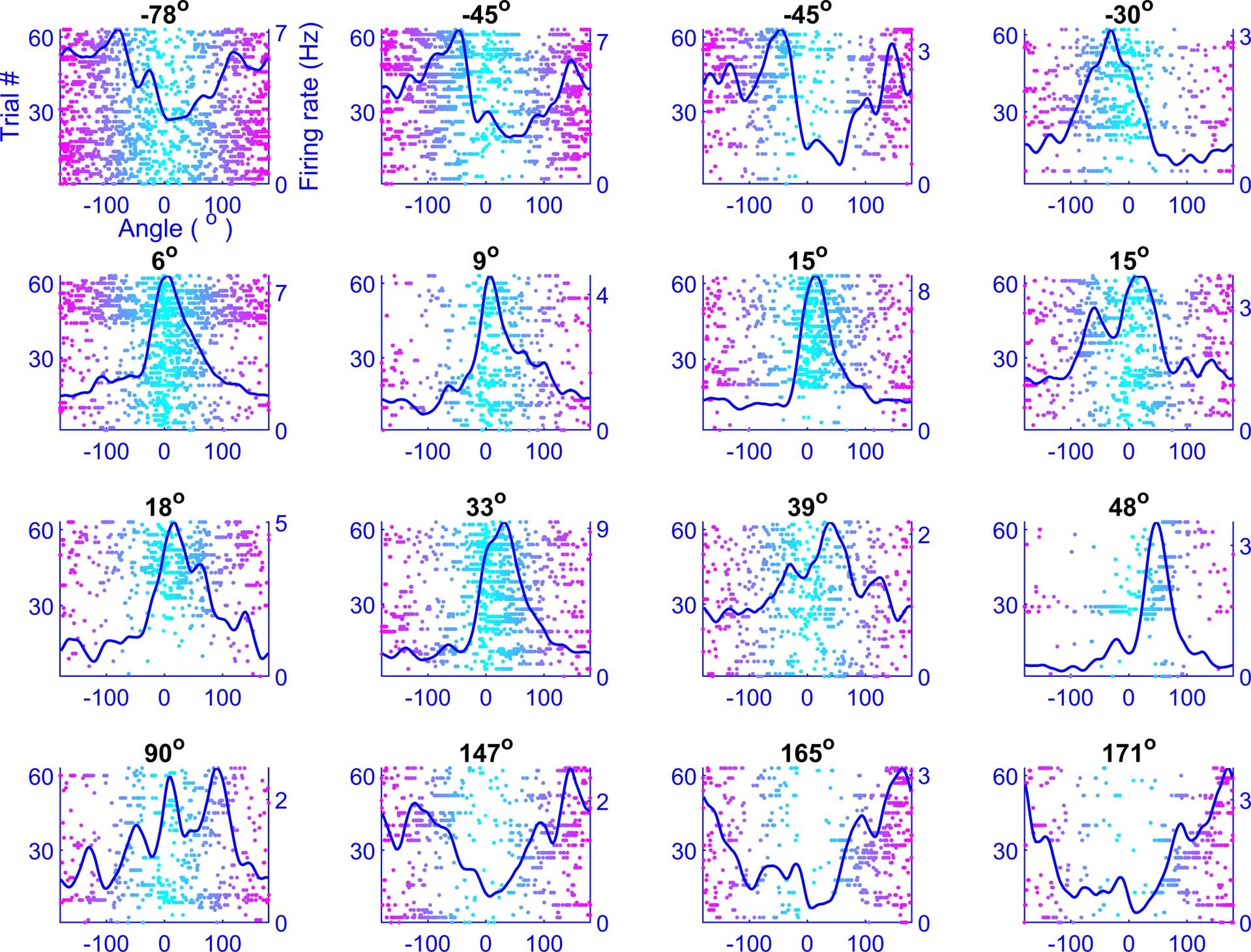 Extended Data Fig. 16