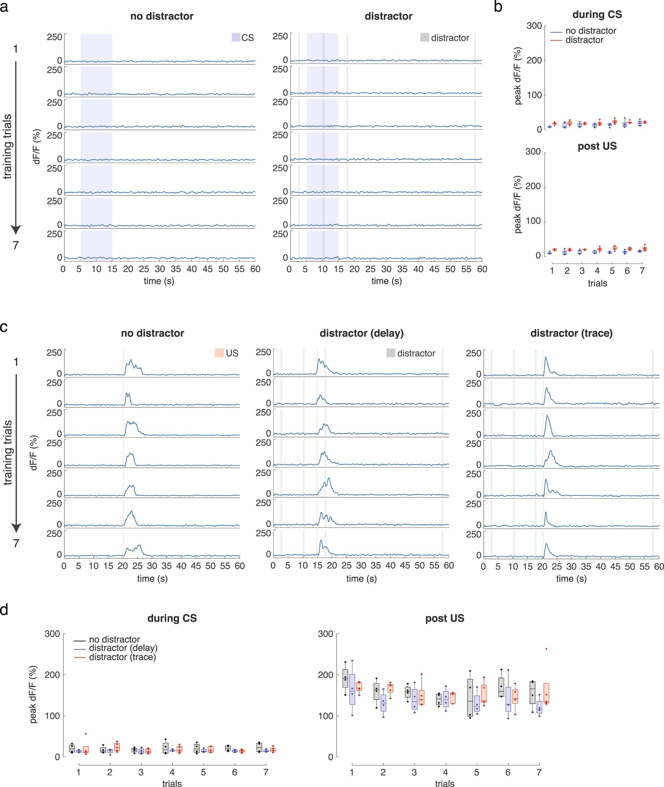 Extended Data Fig. 9