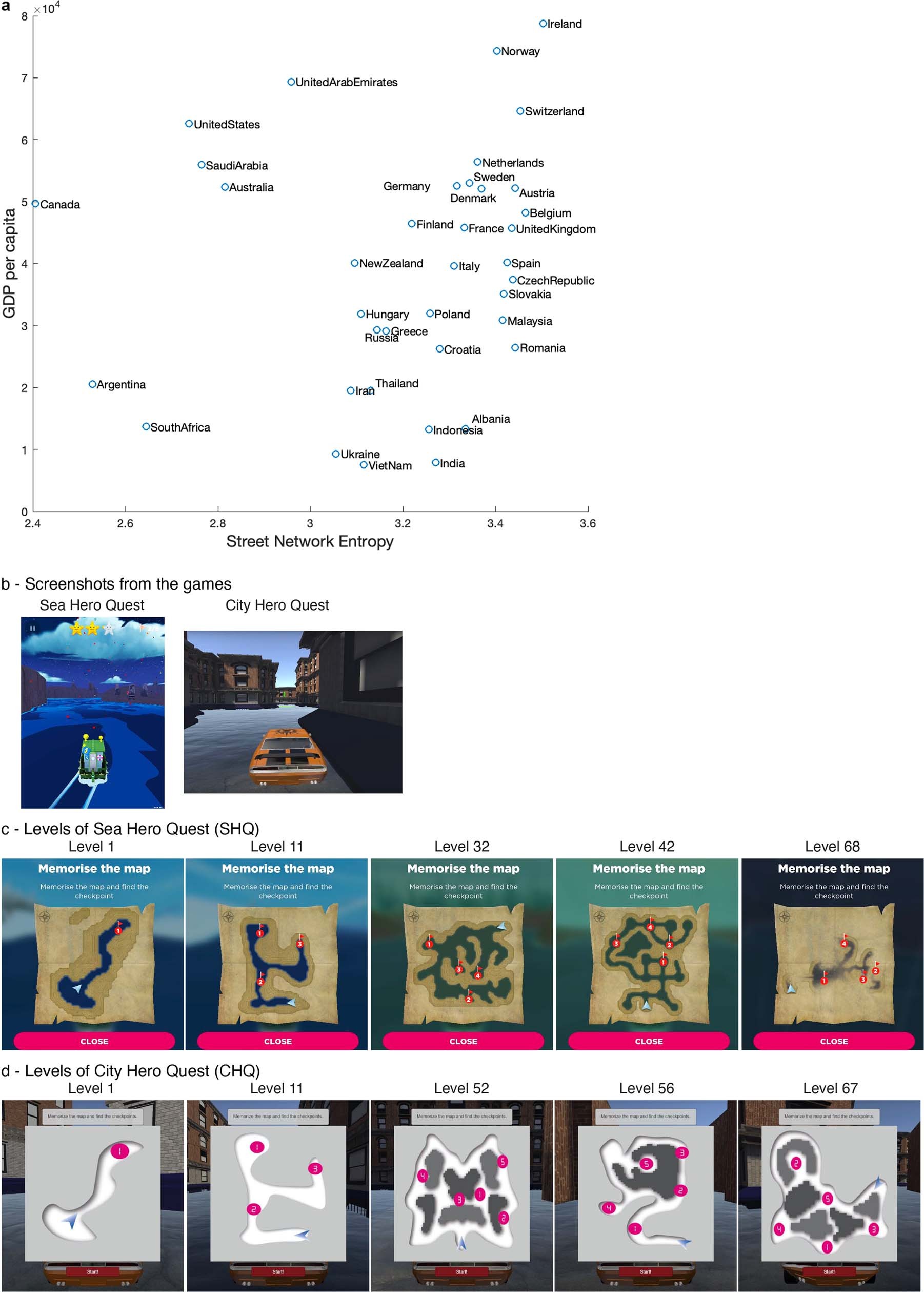 Extended Data Fig. 6