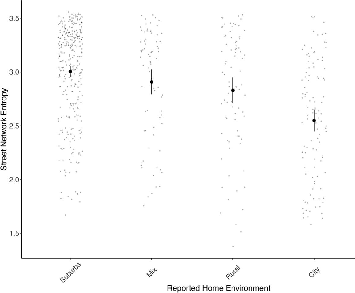 Extended Data Fig. 9