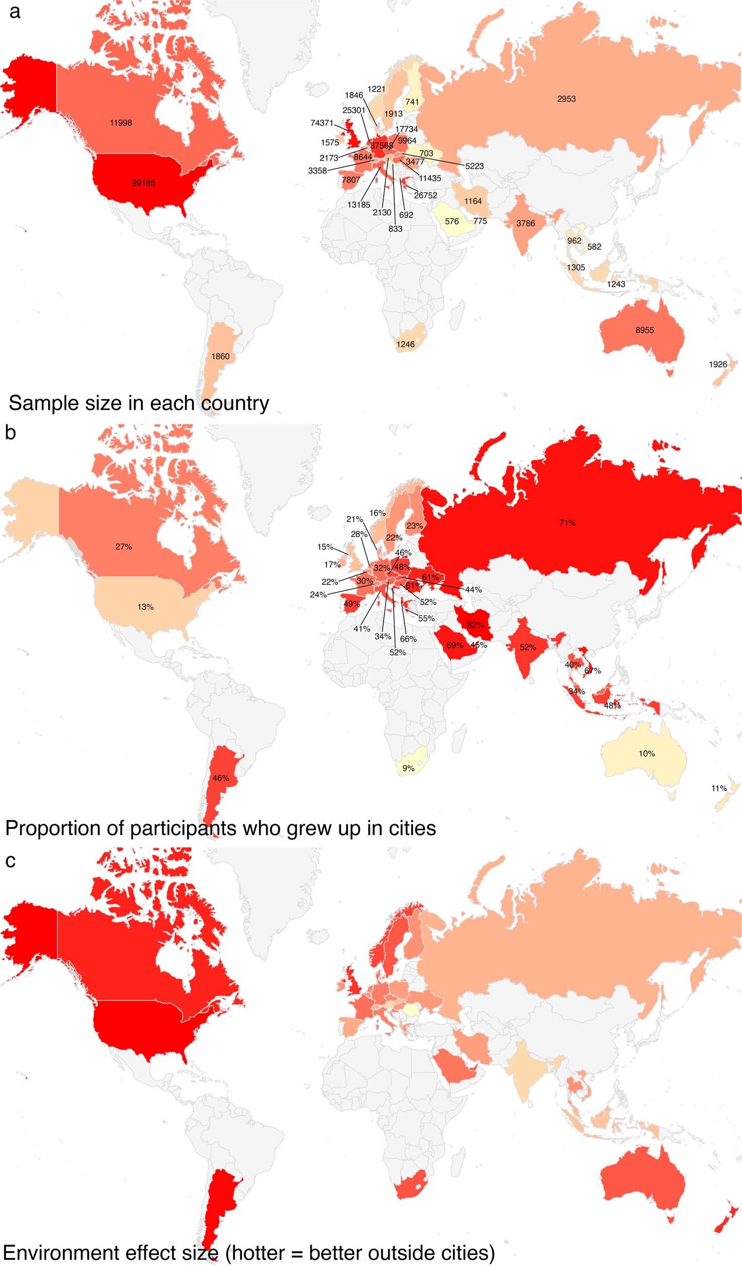 Extended Data Fig. 1