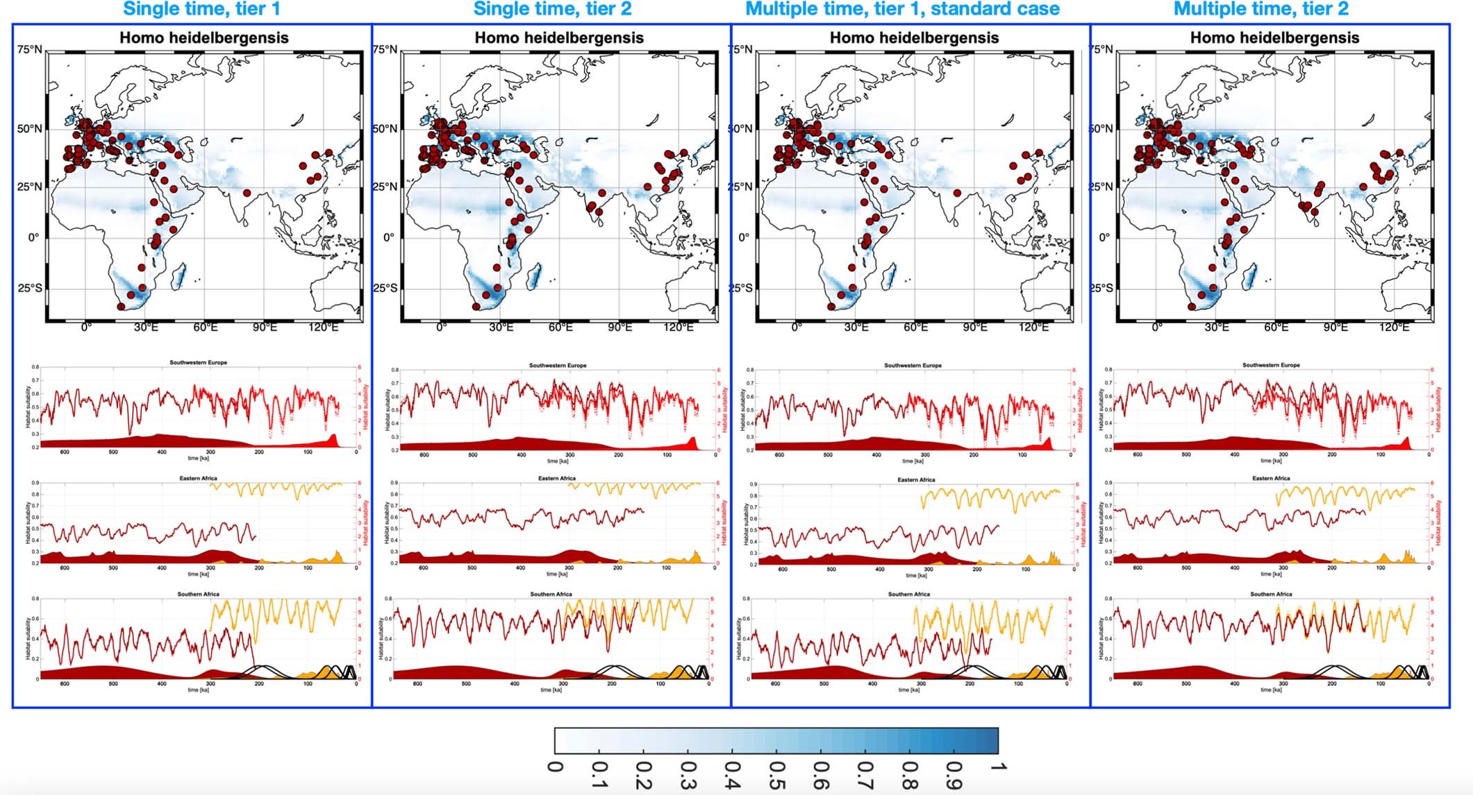 Extended Data Fig. 10