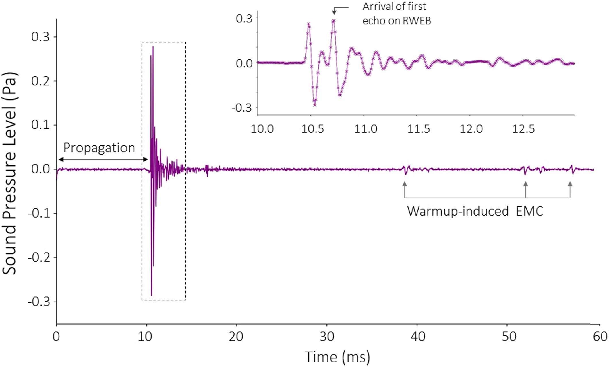 Extended Data Fig. 2